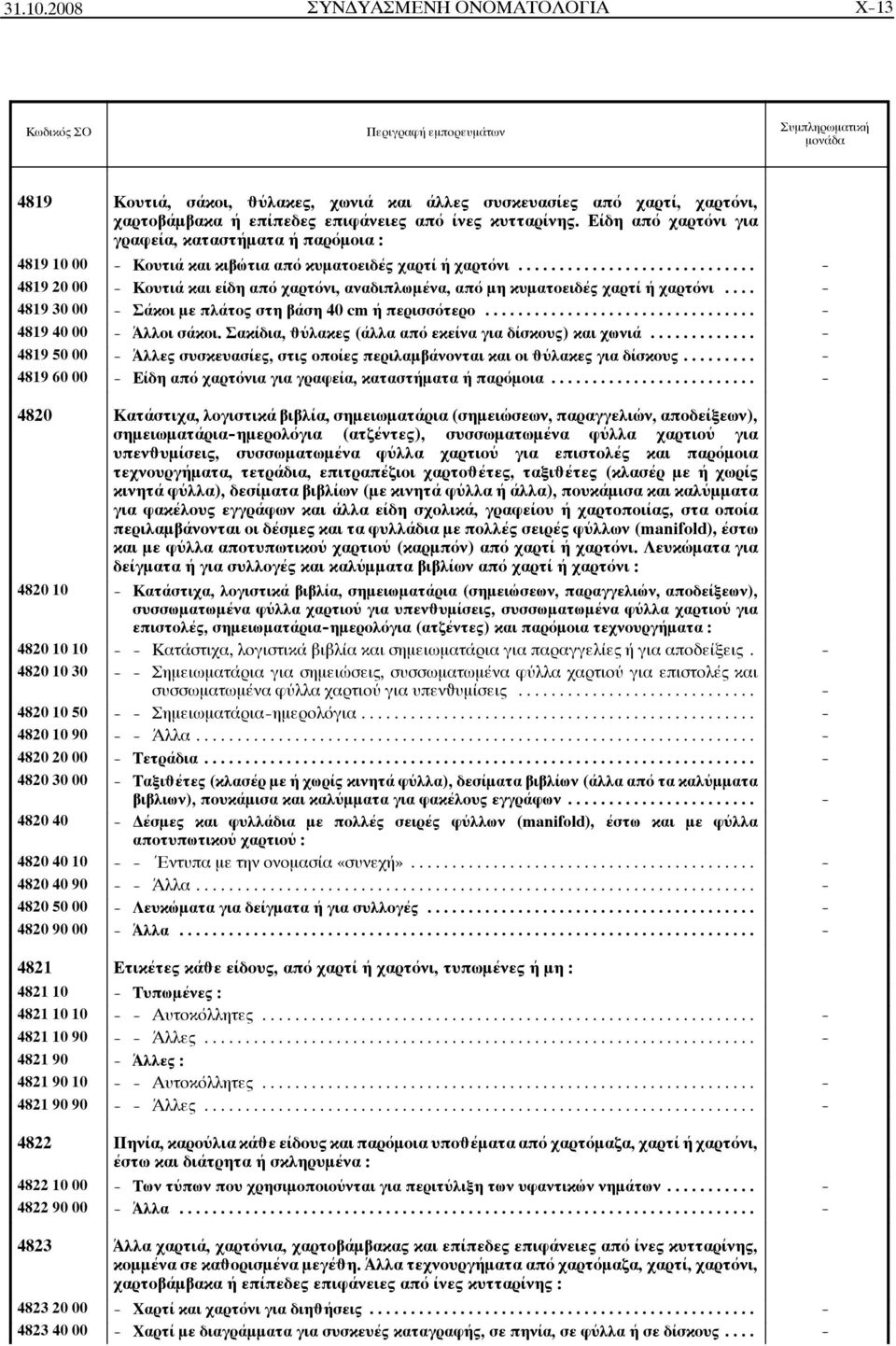 .. - 4819 20 00 - Κουτιά και είδη από χαρτόνι, αναδιπλωμένα, από μη κυματοειδές χαρτί ή χαρτόνι... - 4819 30 00 - Σάκοι με πλάτος στη βάση 40 cm ή περισσότερο... - 4819 40 00 - Άλλοι σάκοι.