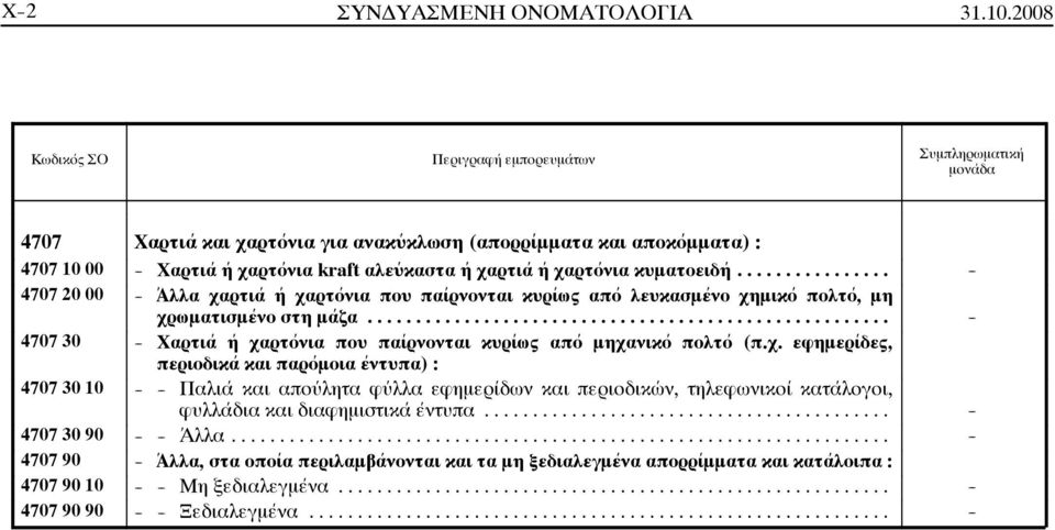 .. - 4707 20 00 - Άλλα χαρτιά ή χαρτόνια που παίρνονται κυρίως από λευκασμένο χημικό πολτό, μη χρωματισμένο στη μάζα.