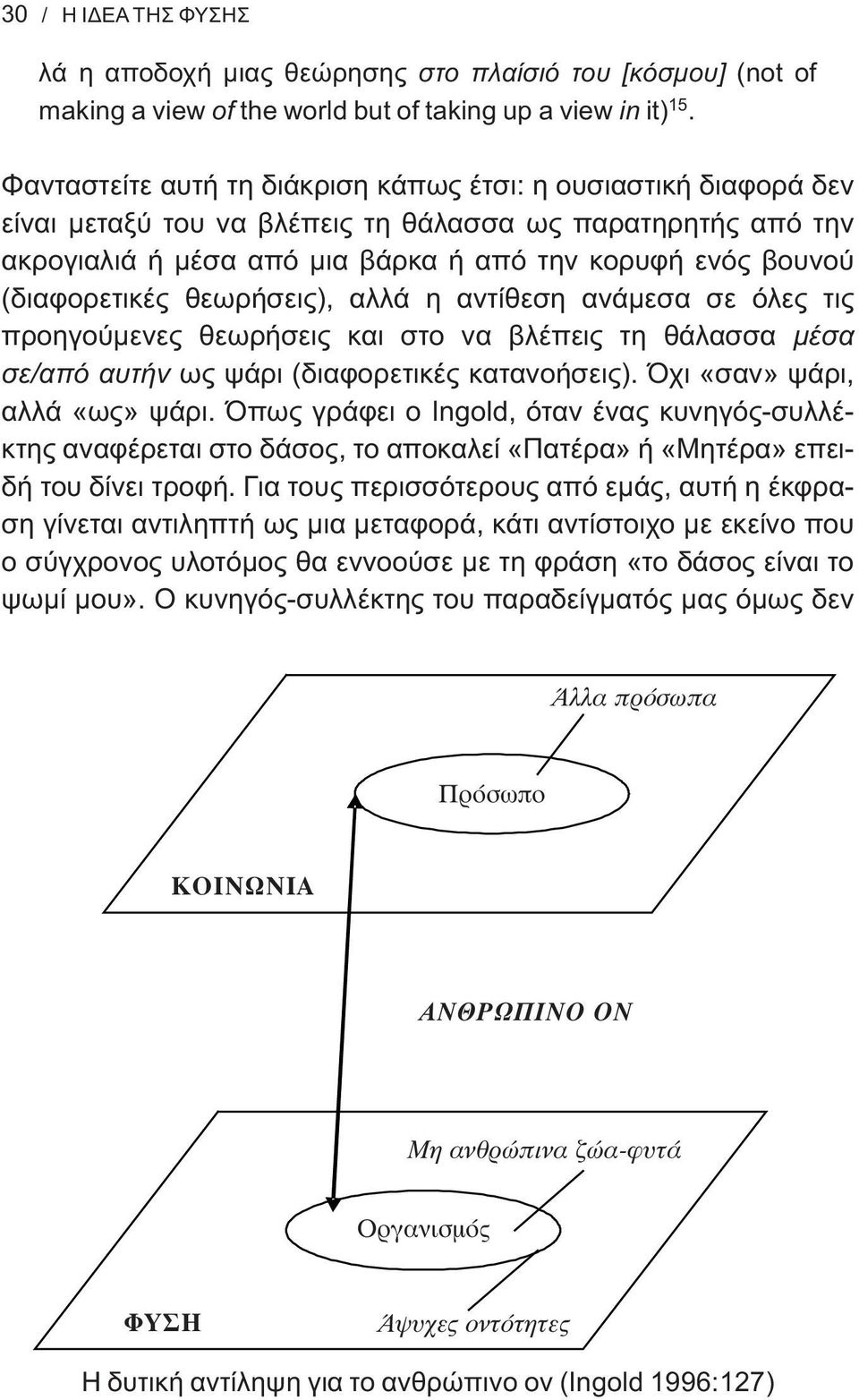 (διαφορετικές θεωρήσεις), αλλά η αντίθεση ανάμεσα σε όλες τις προηγούμενες θεωρήσεις και στο να βλέπεις τη θάλασσα μέσα σε/από αυτήν ως ψάρι (διαφορετικές κατανοήσεις). Όχι «σαν» ψάρι, αλλά «ως» ψάρι.