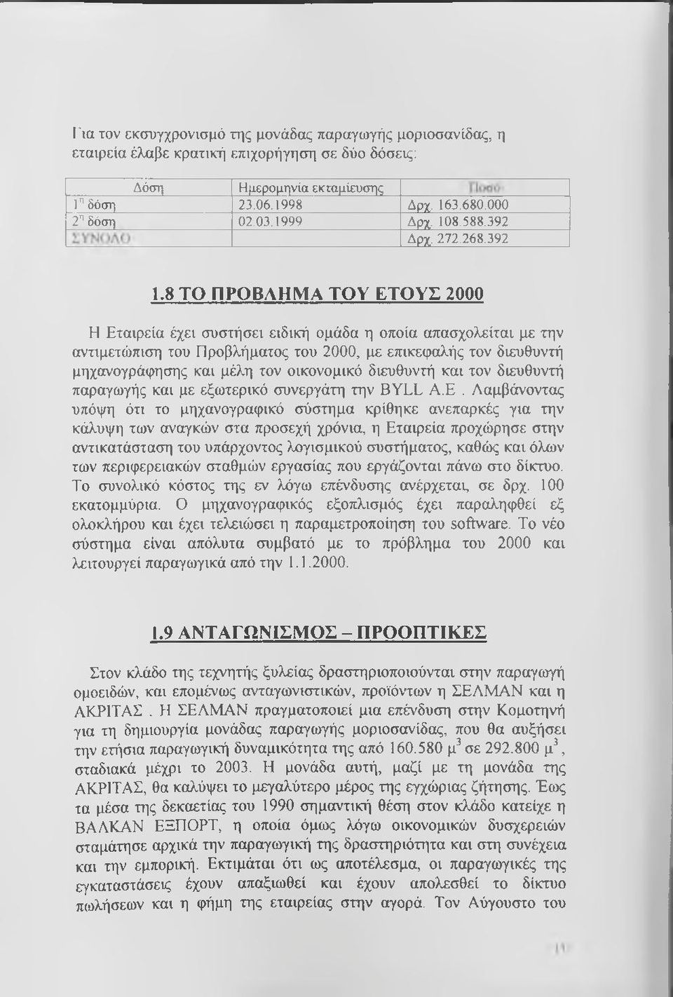 392 1,8 ΤΟ ΠΡΟΒΛΗΜΑ ΤΟΥ ΕΤΟΥΣ 2000 Η Εταιρεία έχει συστήσει ειδική ομάδα η οποία απασχολείται με την αντιμετώπιση του Προβλήματος του 2000, με επικεφαλής τον διευθυντή μηχανογράφησης και μέλη τον
