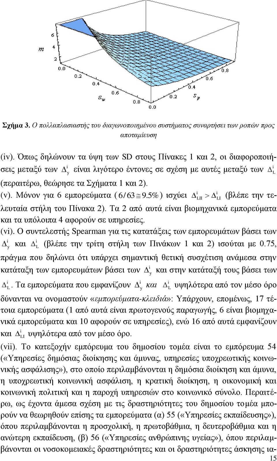 Μφλνλ γηα 6 εκπνξεχκαηα ( 6/63 9.5% ) ηζρχεη II I (βιέπε ηελ ηειεπηαία ζηήιε ηνπ Πίλαθα 2). Σα 2 απφ απηά είλαη βηνκεραληθά εκπνξεχκαηα θαη ηα ππφινηπα 4 αθνξνχλ ζε ππεξεζίεο. (v).