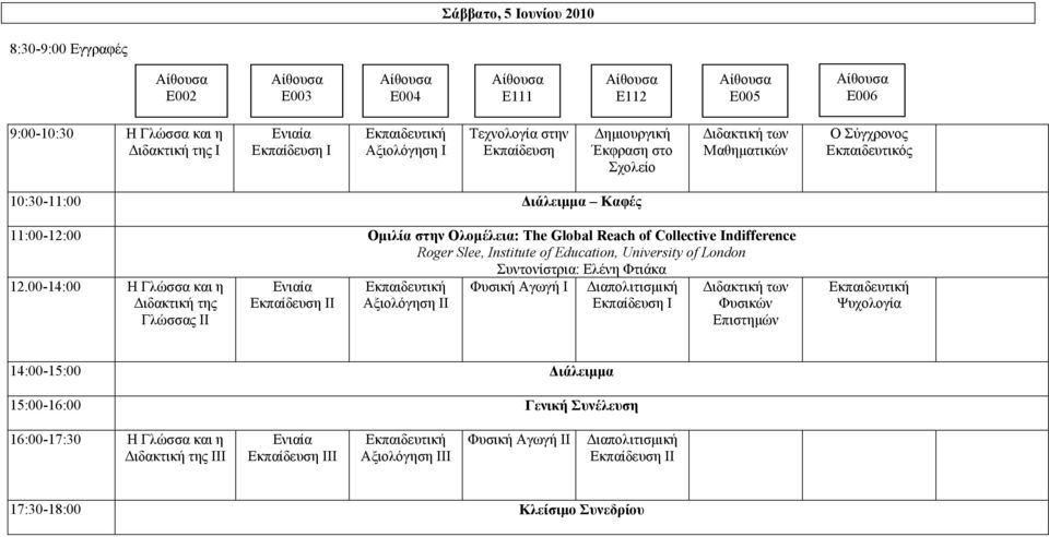 Slee, Institute of Education, University of London Συντονίστρια: Ελένη Φτιάκα 12.