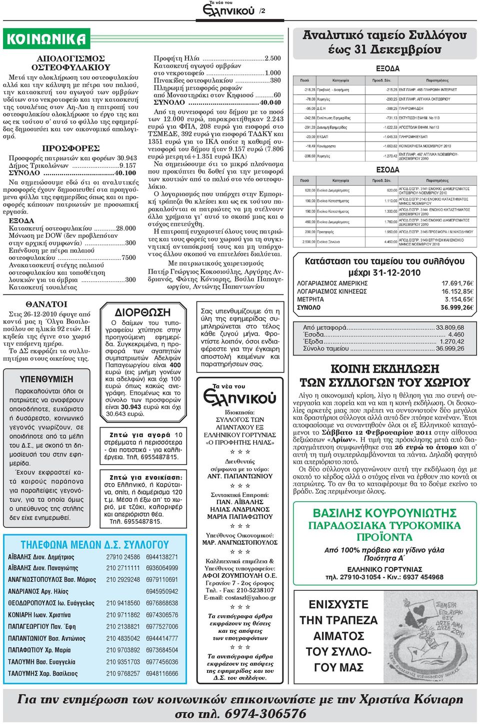ΠΡΟΣΦΟΡΕΣ Προσφορές πατριωτών και φορέων 30.943 Δήμος Τρικολώνων...9.157 ΣΥΝΟΛΟ...40.