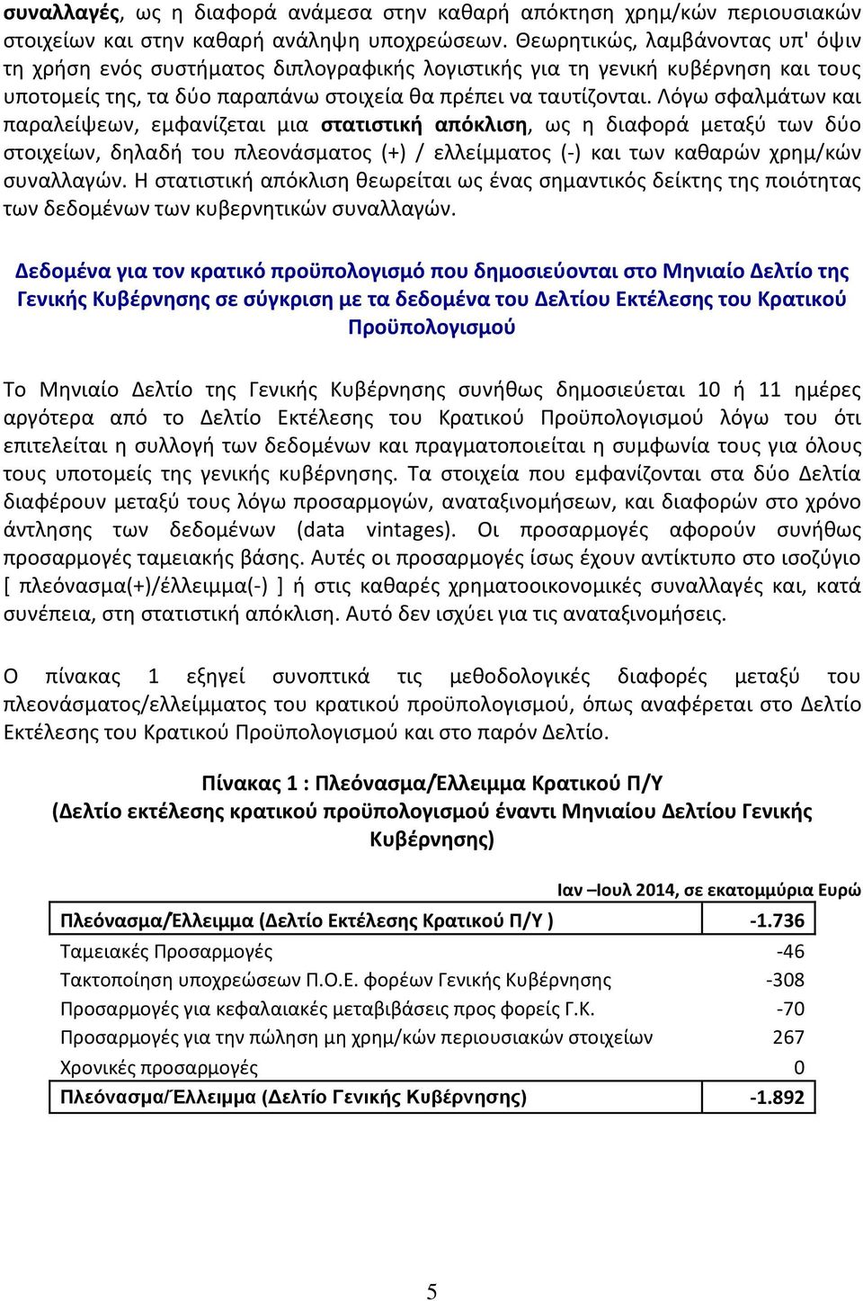 Λόγω σφαλμάτων και παραλείψεων, εμφανίζεται μια στατιστική απόκλιση, ως η διαφορά μεταξύ των δύο στοιχείων, δηλαδή του πλεονάσματος (+) / ελλείμματος (-) και των καθαρών χρημ/κών συναλλαγών.