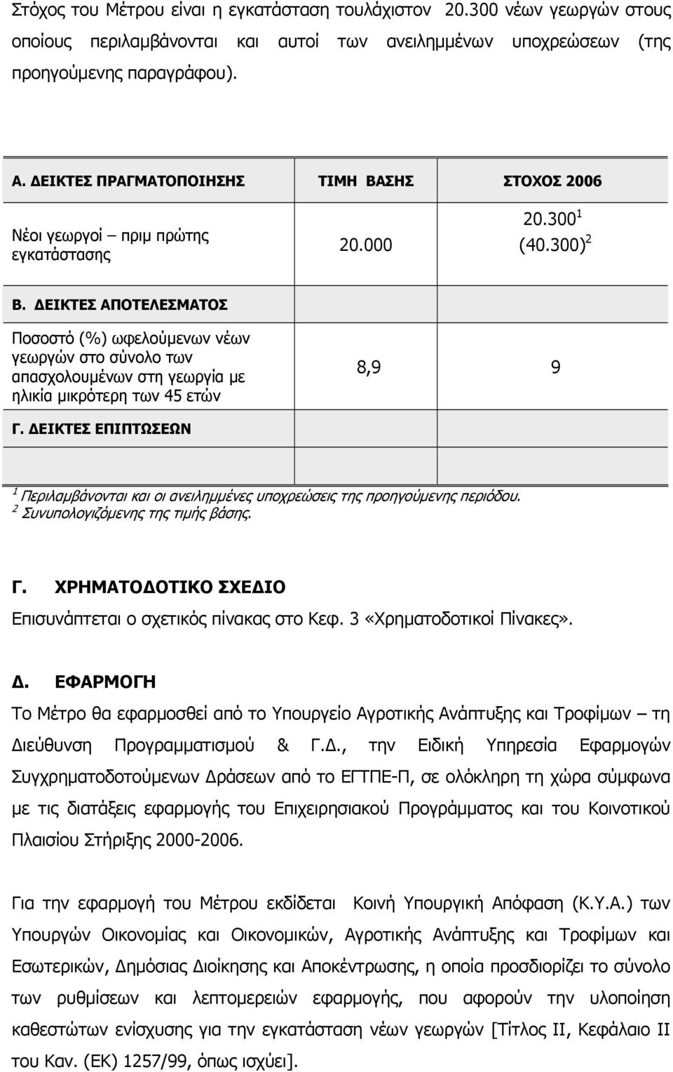 ΕΙΚΤΕΣ ΑΠΟΤΕΛΕΣΜΑΤΟΣ Ποσοστό (%) ωφελούµενων νέων γεωργών στο σύνολο των απασχολουµένων στη γεωργία µε ηλικία µικρότερη των 45 ετών 8,9 9 Γ.