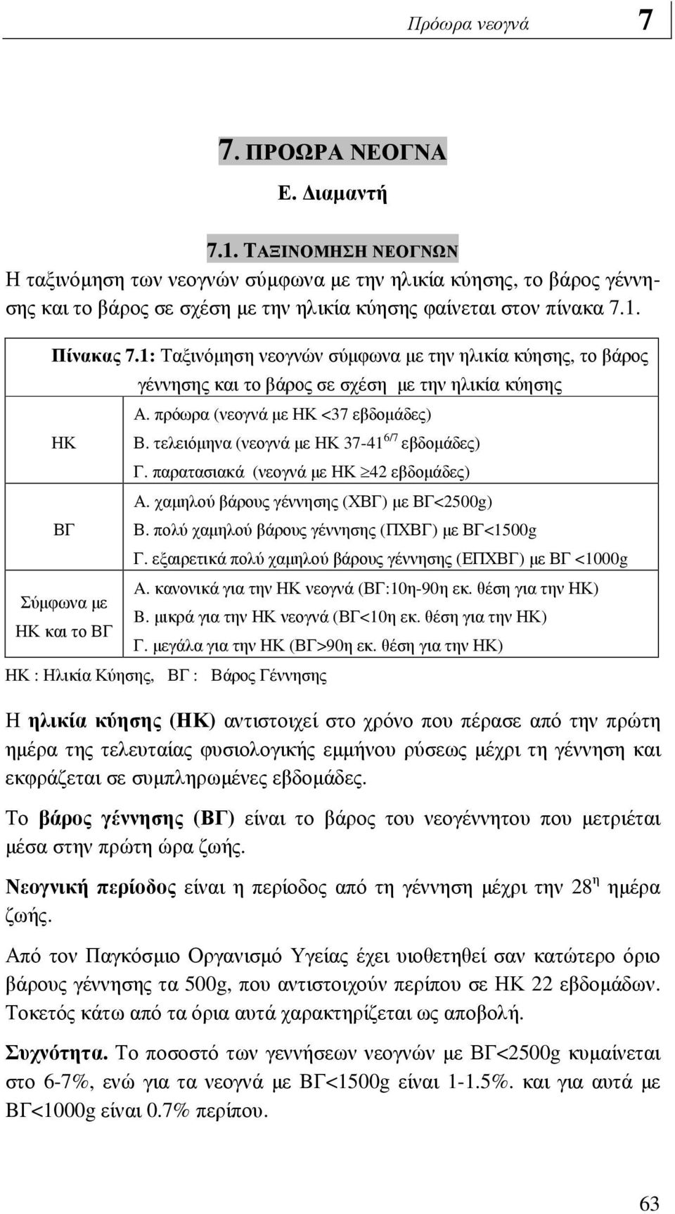 τελειόµηνα (νεογνά µε ΗΚ 37-41 6/7 εβδοµάδες) Γ. παρατασιακά (νεογνά µε ΗΚ 42 εβδοµάδες) Α. χαµηλού βάρους γέννησης (ΧΒΓ) µε ΒΓ<2500g) Β. πολύ χαµηλού βάρους γέννησης (ΠΧΒΓ) µε ΒΓ<1500g Γ.