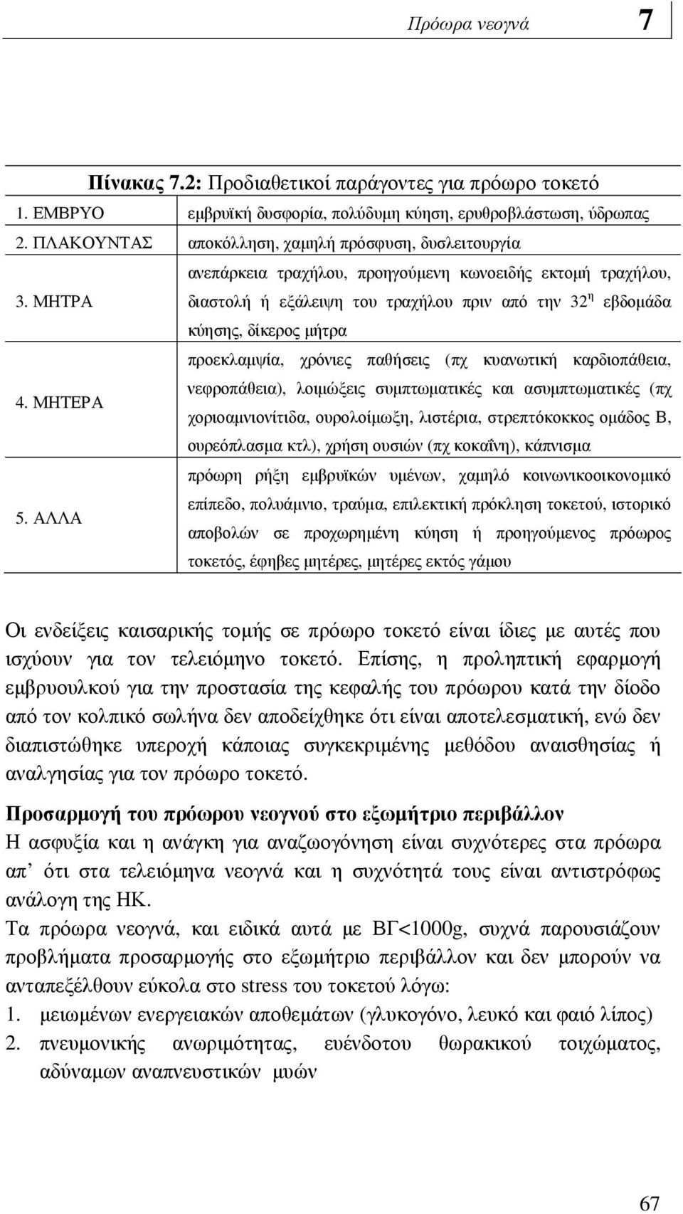 ΜΗΤΡΑ διαστολή ή εξάλειψη του τραχήλου πριν από την 32 η εβδοµάδα κύησης, δίκερος µήτρα προεκλαµψία, χρόνιες παθήσεις (πχ κυανωτική καρδιοπάθεια, νεφροπάθεια), λοιµώξεις συµπτωµατικές και