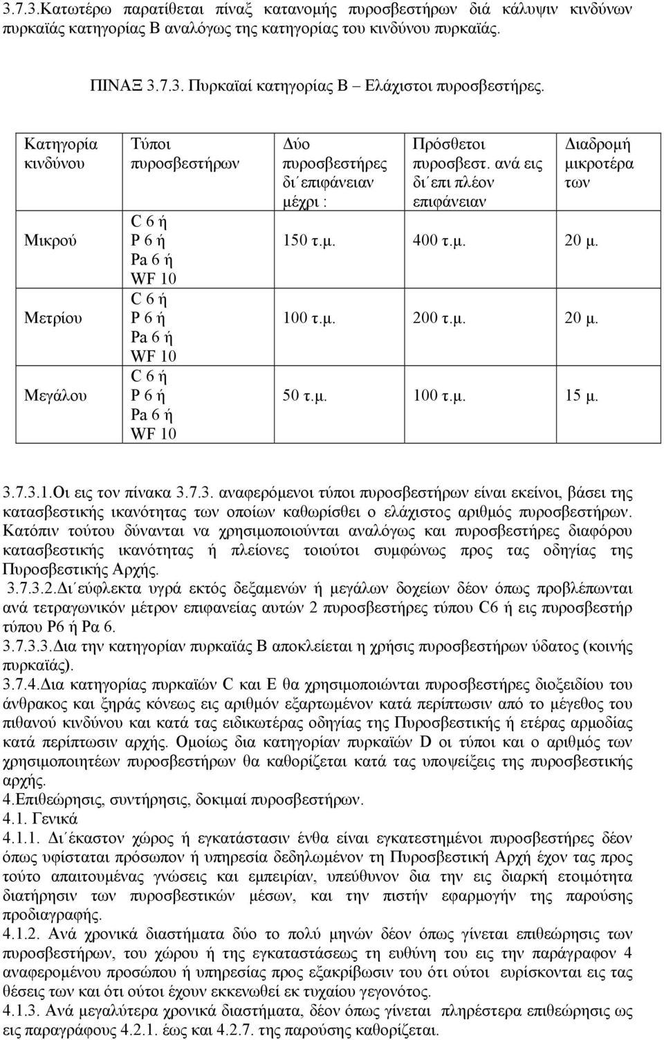 ανά εις δι επι πλέον επιφάνειαν 150 τ.µ. 400 τ.µ. 20 µ. 100 τ.µ. 200 τ.µ. 20 µ. 50 τ.µ. 100 τ.µ. 15 µ. ιαδροµή µικροτέρα των 3.
