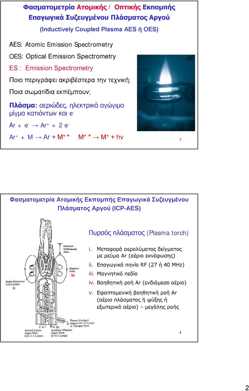 M + * M + + hv 3 Φασματομετρία Ατομικής Εκπομπής Επαγωγικά Συζευγμένου Πλάσματος Αργού (ICP-AES) Πυρσός πλάσματος (Plasma torch) i.