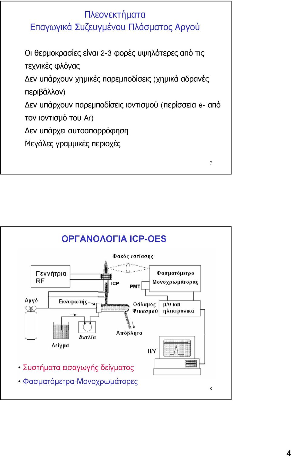 Δενυπάρχουνπαρεμποδίσεις ιοντισμού (περίσσεια e- από τονιοντισμότου Ar) Δεν υπάρχει