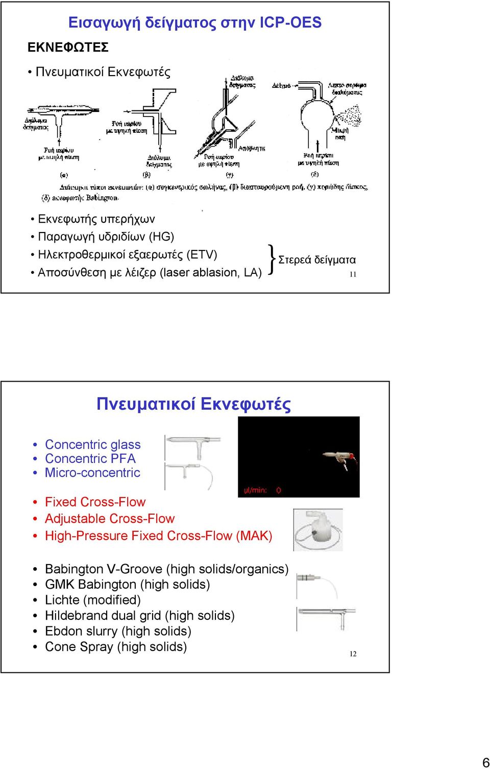 Micro-concentric Fixed Cross-Flow Adjustable Cross-Flow High-Pressure Fixed Cross-Flow (MAK) Babington V-Groove (high