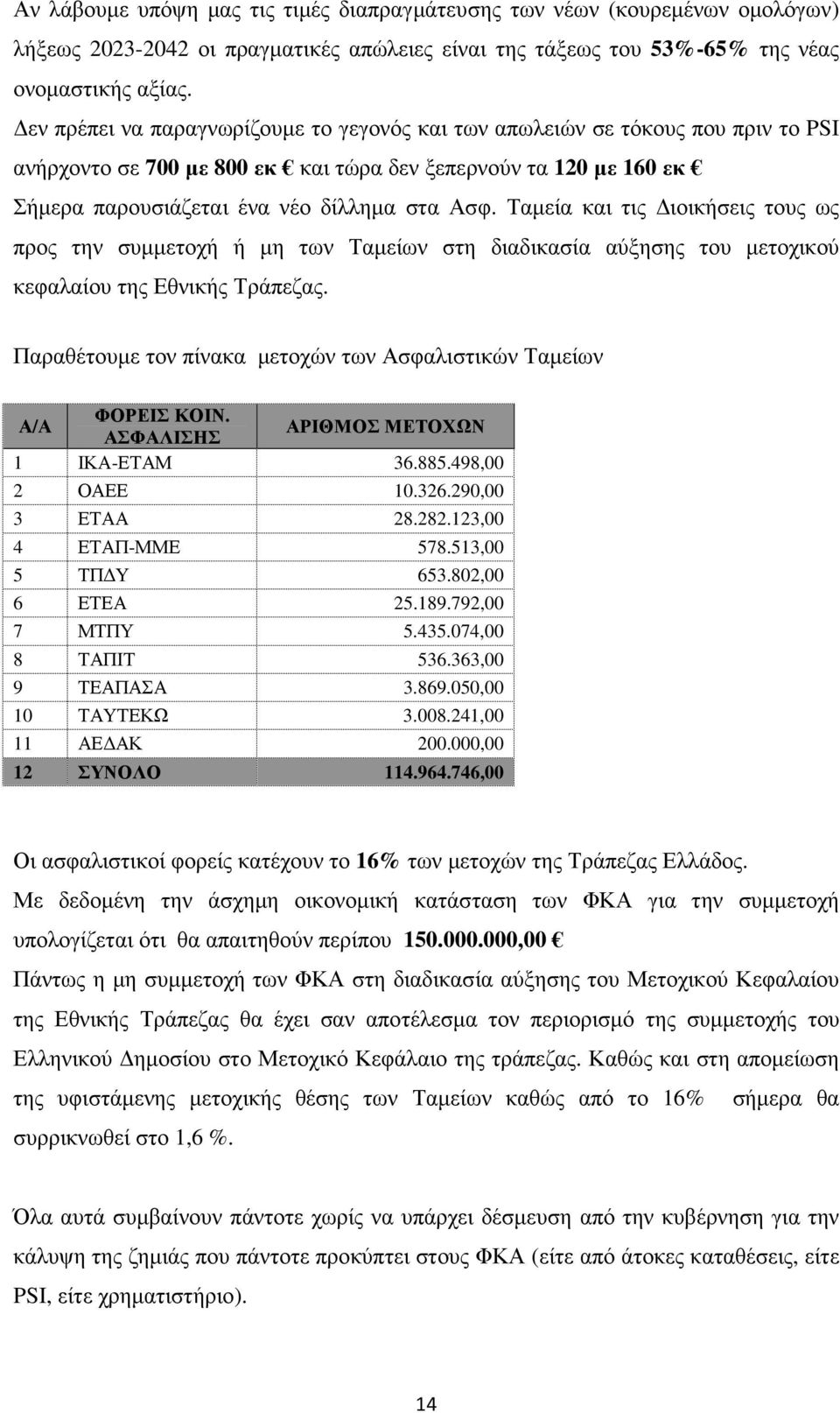 Ταµεία και τις ιοικήσεις τους ως προς την συµµετοχή ή µη των Ταµείων στη διαδικασία αύξησης του µετοχικού κεφαλαίου της Εθνικής Τράπεζας.