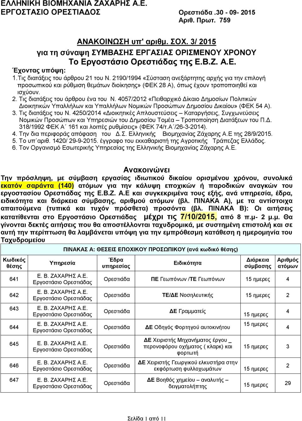 4057/2012 «Πειθαρχικό Δίκαιο Δημοσίων Πολιτικών Διοικητικών Υπαλλήλων και Υπαλλήλων Νομικών Προσώπων Δημοσίου Δικαίου» (ΦΕΚ 54 Α). 3. Τις διατάξεις του Ν.