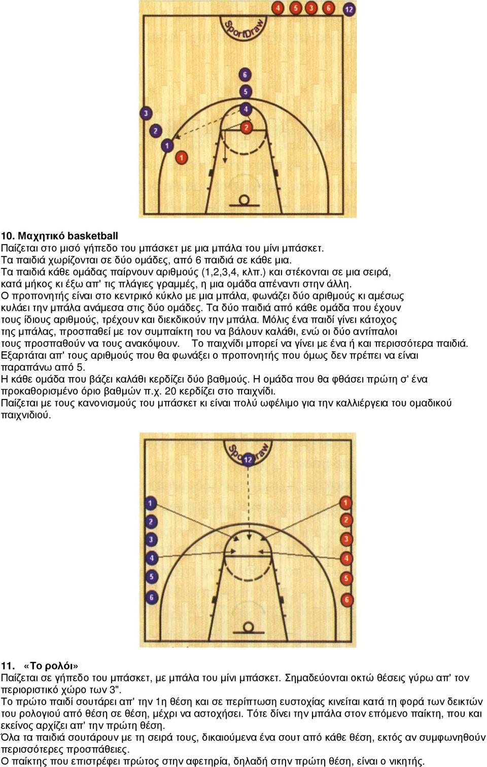 Ο προπονητής είναι στο κεντρικό κύκλο µε µια µπάλα, φωνάζει δύο αριθµούς κι αµέσως κυλάει την µπάλα ανάµεσα στις δύο οµάδες.