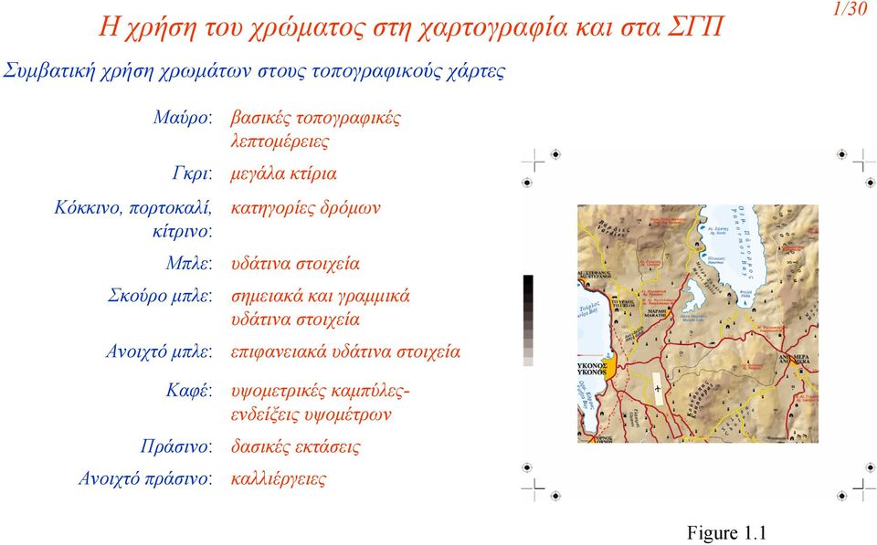 βασικές τοπογραφικές λεπτοµέρειες µεγάλα κτίρια κατηγορίες δρόµων υδάτινα στοιχεία σηµειακά και γραµµικά