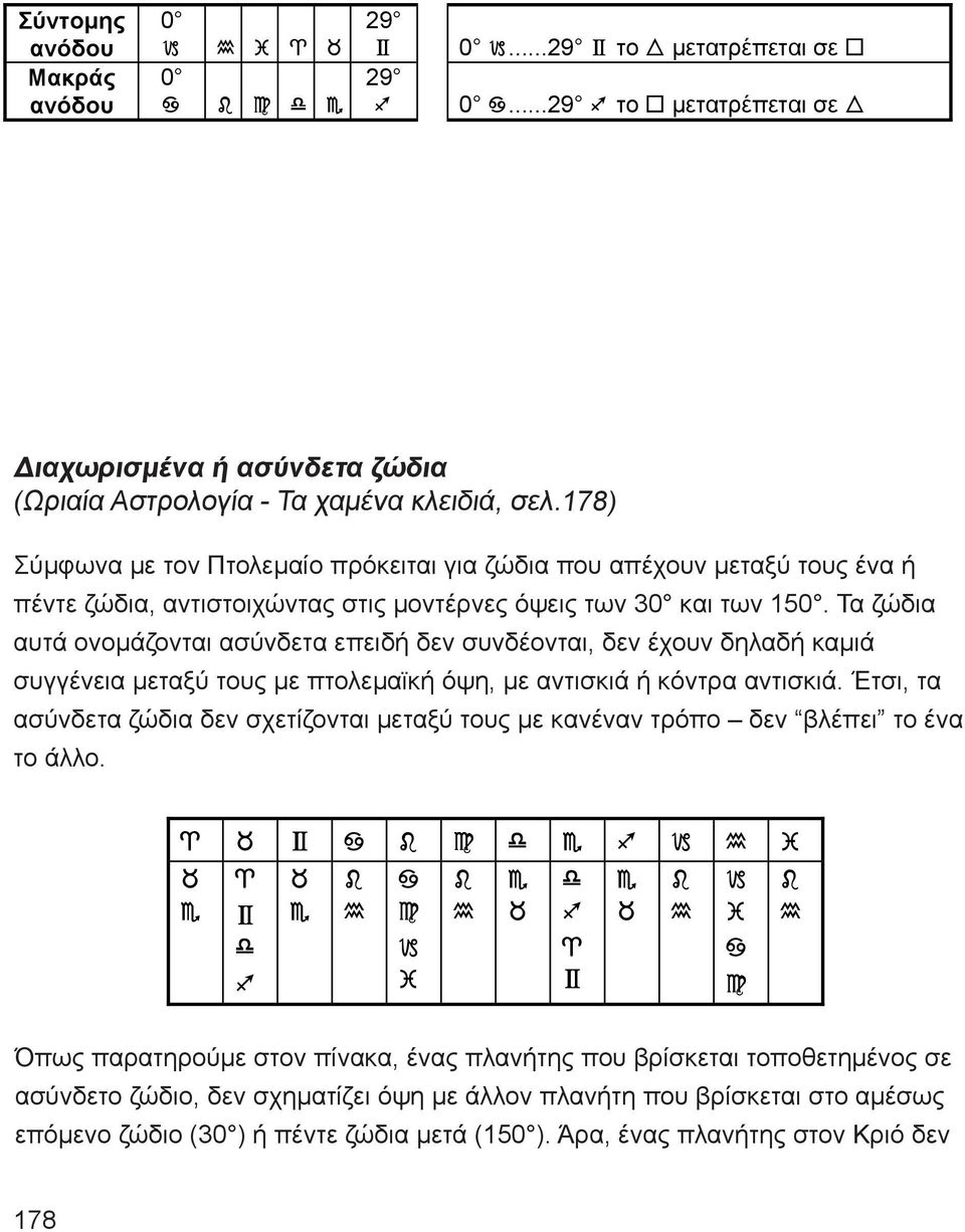 Τα ζώδια αυτά ονομάζονται ασύνδετα επειδή δεν συνδέονται, δεν έχουν δηλαδή καμιά συγγένεια μεταξύ τους με πτολεμαϊκή όψη, με αντισκιά ή κόντρα αντισκιά.