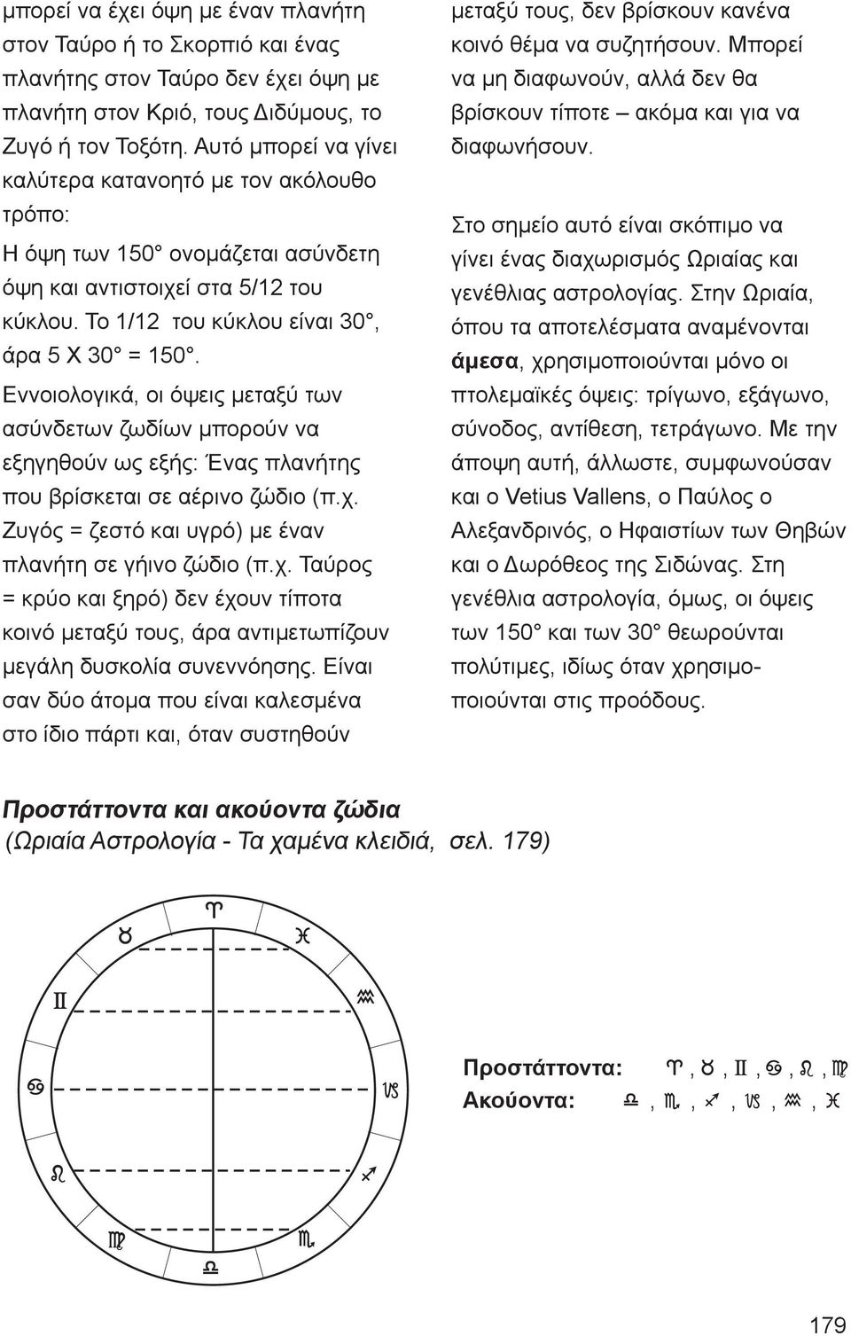 Εννοιολογικά, οι όψεις μεταξύ των ασύνδετων ζωδίων μπορούν να εξηγηθούν ως εξής: Ένας πλανήτης που βρίσκεται σε αέρινο ζώδιο (π.χ.