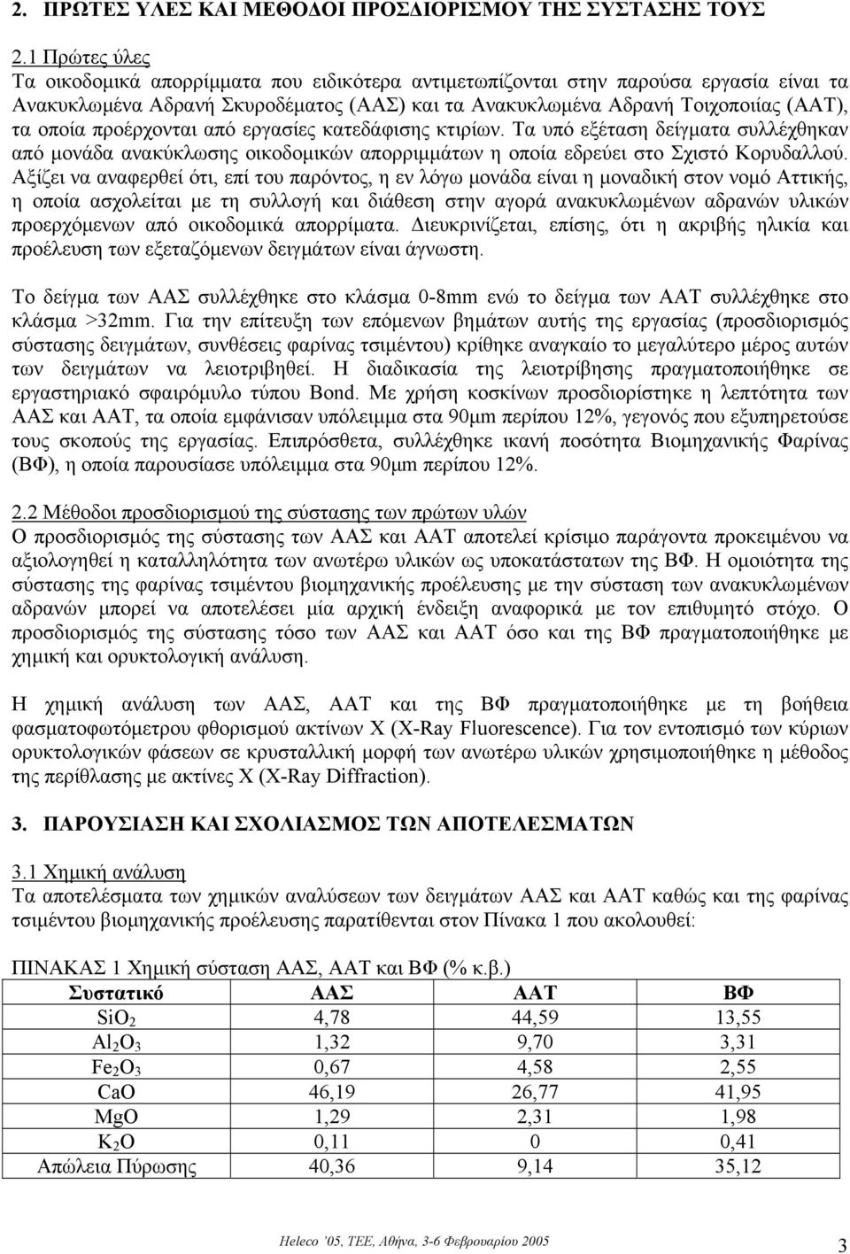 προέρχονται από εργασίες κατεδάφισης κτιρίων. Τα υπό εξέταση δείγµατα συλλέχθηκαν από µονάδα ανακύκλωσης οικοδοµικών απορριµµάτων η οποία εδρεύει στο Σχιστό Κορυδαλλού.