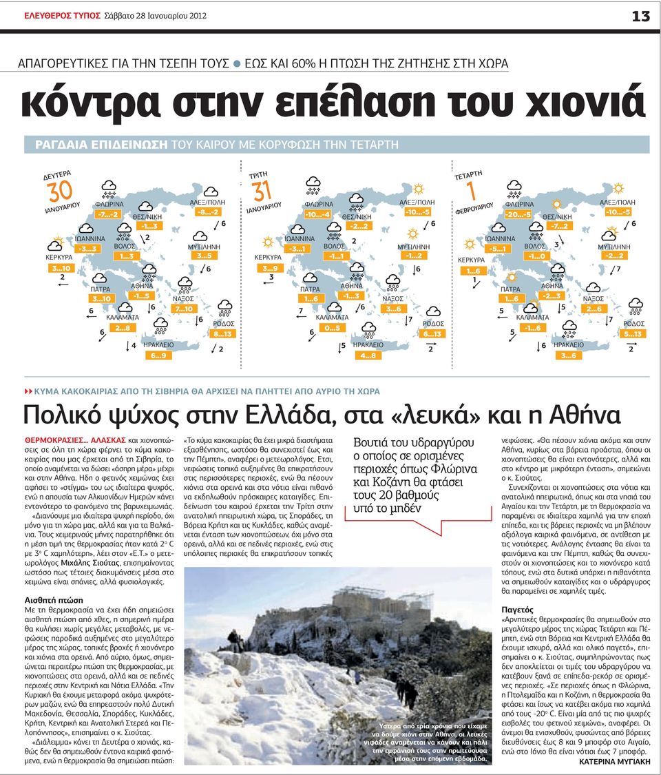 ..10 6 ΡΟ ΟΣ 8...13 4 ΗΡΑΚΛΕΙΟ 2 6...9 31 ΤΡΙΤΗ ΙΑΝΟΥΑΡΙΟΥ ΦΛΩΡΙΝΑ -10...-4 ΘΕΣ/ΝΙΚΗ -2...2 ΙΩΑΝΝΙΝΑ -3...1 ΒΟΛΟΣ 2 ΚΕΡΚΥΡΑ -1...1 3...9 3 ΠΑΤΡΑ ΑΘΗΝΑ 1...6-1...3 7 6 ΚΑΛΑΜΑΤΑ 0...5 6 ΑΛΕΞ/ΠΟΛΗ -10.