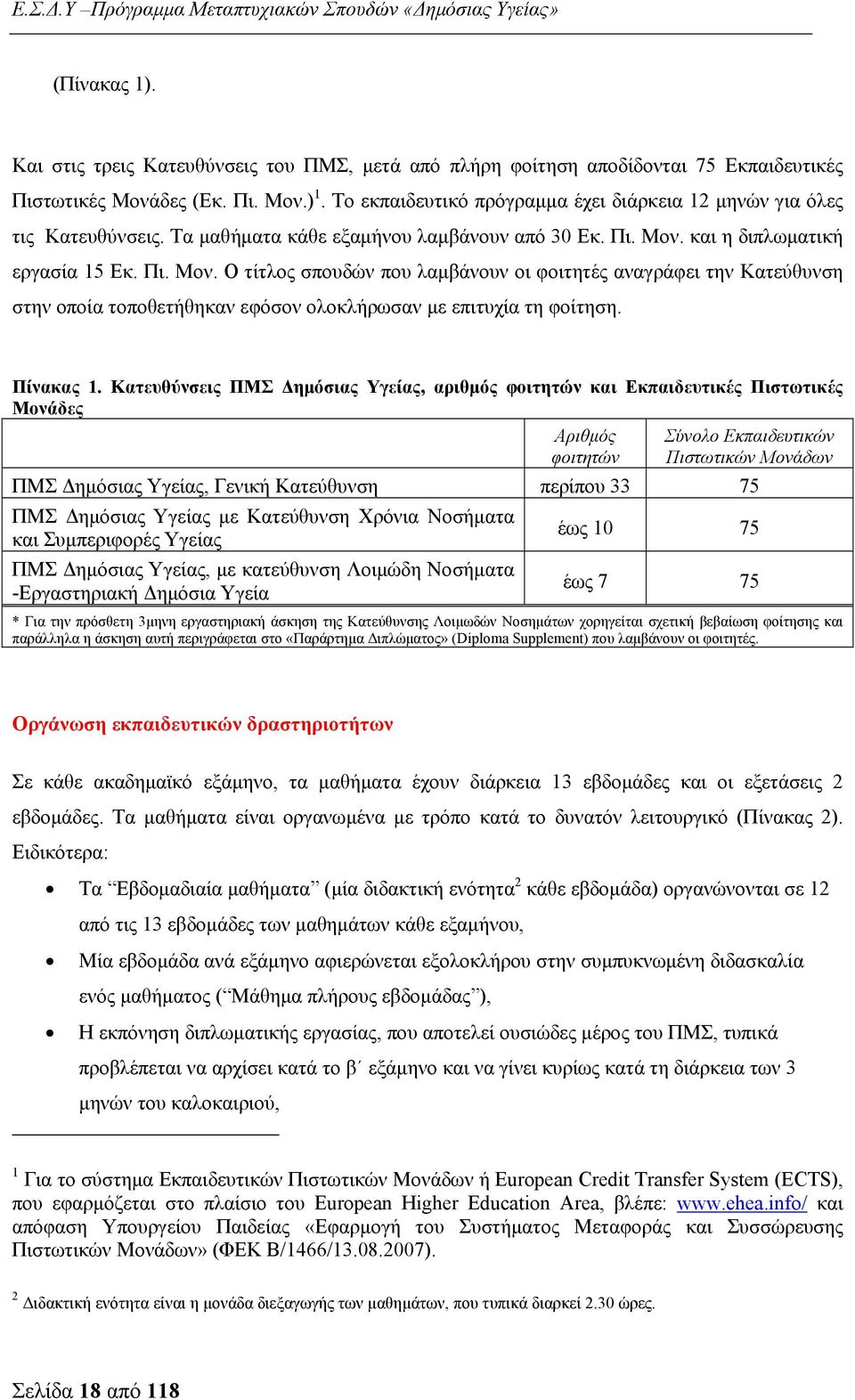 και η διπλωματική εργασία 15 Εκ. Πι. Μον. Ο τίτλος σπουδών που λαμβάνουν οι φοιτητές αναγράφει την Κατεύθυνση στην οποία τοποθετήθηκαν εφόσον ολοκλήρωσαν με επιτυχία τη φοίτηση. Πίνακας 1.