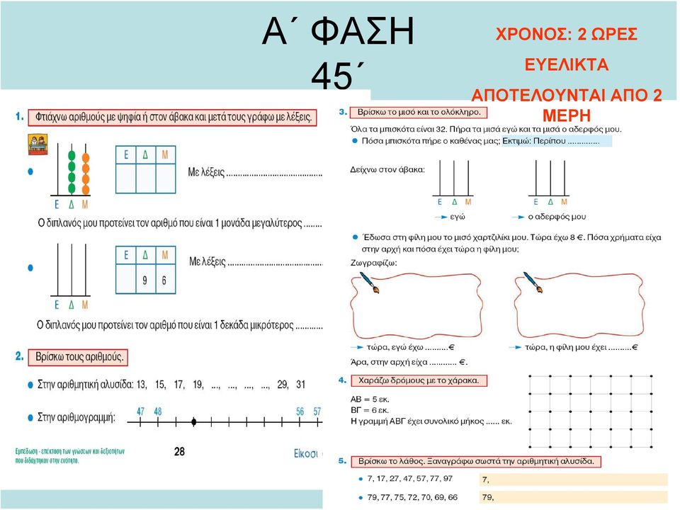 ΕΥΕΛΙΚΤΑ