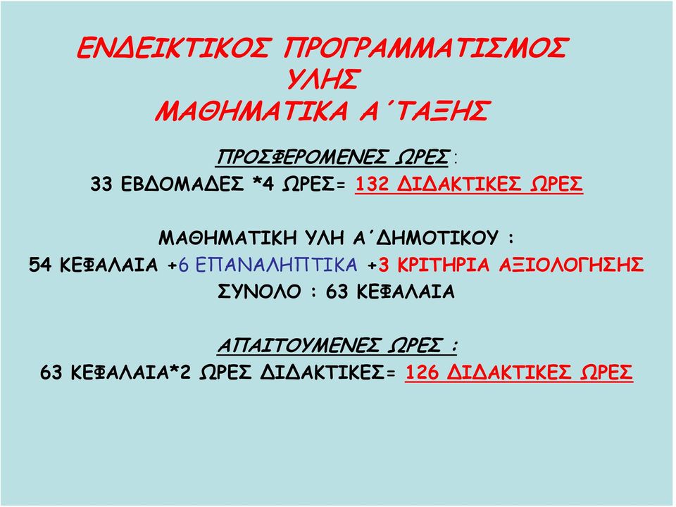 54 ΚΕΦΑΛΑΙΑ +6 ΕΠΑΝΑΛΗΠΤΙΚΑ +3 ΚΡΙΤΗΡΙΑ ΑΞΙΟΛΟΓΗΣΗΣ ΣΥΝΟΛΟ : 63