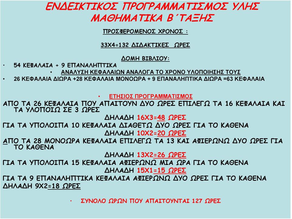 ΩΡΕΣ ΗΛΑ Η 16Χ3=48 ΩΡΕΣ ΓΙΑ ΤΑ ΥΠΟΛΟΙΠΑ 10 ΚΕΦΑΛΑΙΑ ΙΑΘΕΤΩ ΥΟ ΩΡΕΣ ΓΙΑ ΤΟ ΚΑΘΕΝΑ ΗΛΑ Η 10Χ2=20 ΩΡΕΣ ΑΠΟ ΤΑ 28 ΜΟΝΟΩΡΑ ΚΕΦΑΛΑΙΑ ΕΠΙΛΕΓΩ ΤΑ 13 ΚΑΙ ΑΦΙΕΡΩΝΩ ΥΟ ΩΡΕΣ ΓΙΑ ΤΟ ΚΑΘΕΝΑ ΗΛΑ Η 13Χ2=26