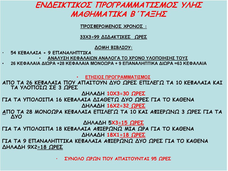 ΩΡΕΣ ΗΛΑ Η 10Χ3=30 ΩΡΕΣ ΓΙΑ ΤΑ ΥΠΟΛΟΙΠΑ 16 ΚΕΦΑΛΑΙΑ ΙΑΘΕΤΩ ΥΟ ΩΡΕΣ ΓΙΑ ΤΟ ΚΑΘΕΝΑ ΗΛΑ Η 16Χ2=32 ΩΡΕΣ ΑΠΟ ΤΑ 28 ΜΟΝΟΩΡΑ ΚΕΦΑΛΑΙΑ ΕΠΙΛΕΓΩ ΤΑ 10 ΚΑΙ ΑΦΙΕΡΩΝΩ 3 ΩΡΕΣ ΓΙΑ ΤΑ ΥΟ ΗΛΑ Η 5Χ3=15 ΩΡΕΣ
