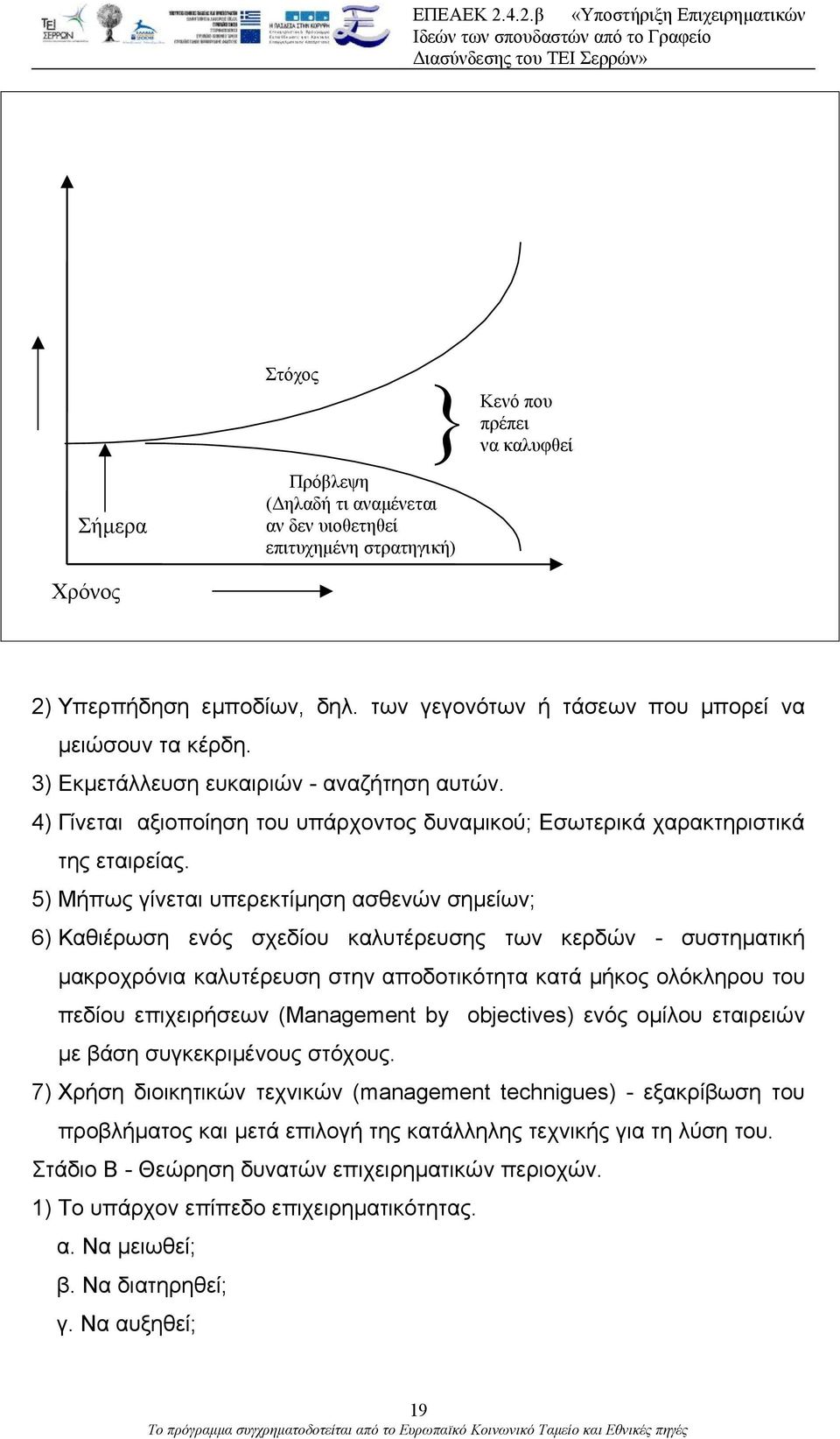 5) Μήπως γίνεται υπερεκτίμηση ασθενών σημείων; 6) Καθιέρωση ενός σχεδίου καλυτέρευσης των κερδών - συστηματική μακροχρόνια καλυτέρευση στην αποδοτικότητα κατά μήκος ολόκληρου του πεδίου επιχειρήσεων