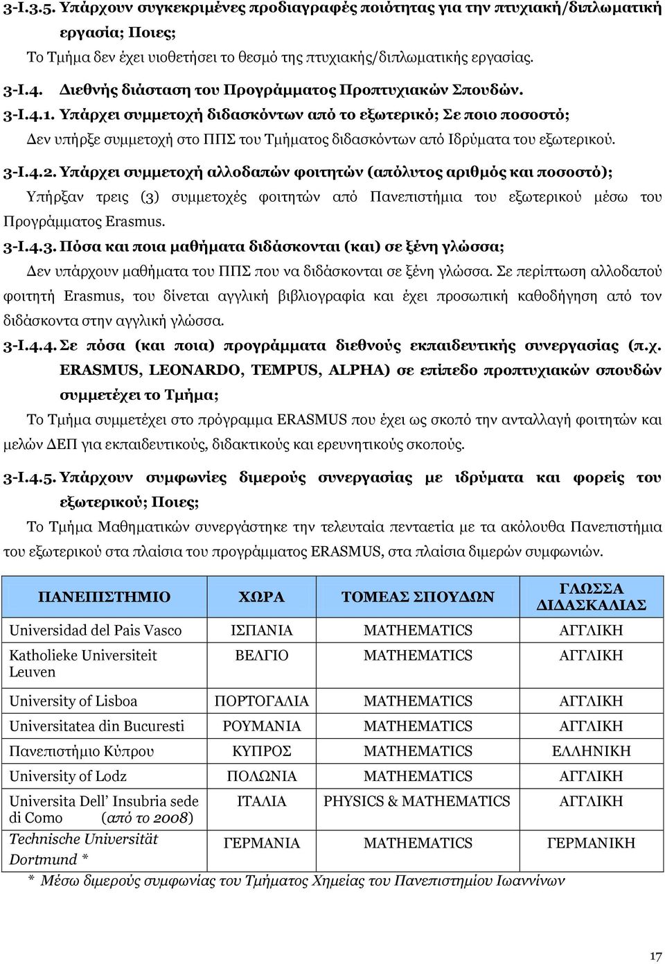 Υπάρχει συμμετοχή διδασκόντων από το εξωτερικό; Σε ποιο ποσοστό; Δεν υπήρξε συμμετοχή στο ΠΠΣ του Τμήματος διδασκόντων από Ιδρύματα του εξωτερικού. 3-Ι.4.2.