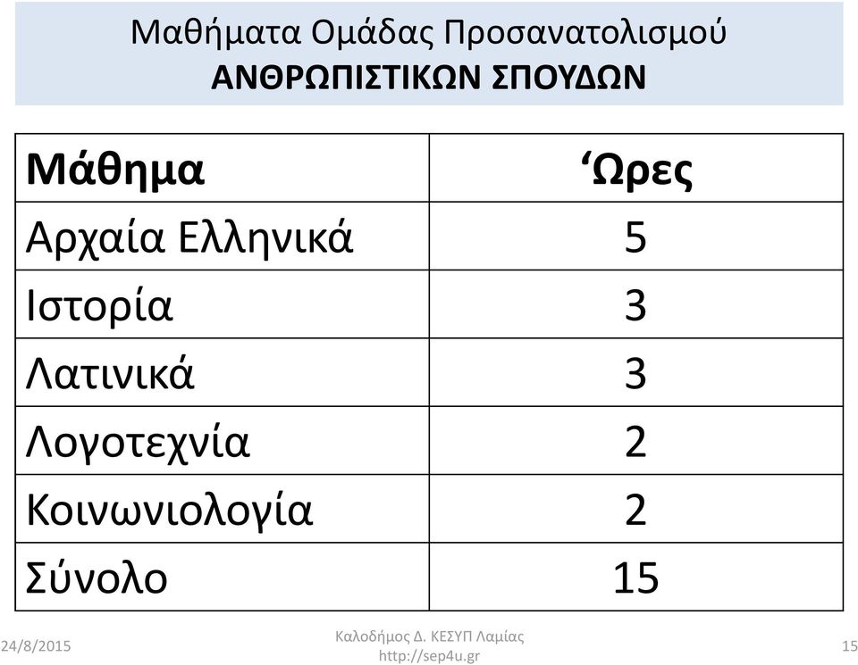 Ιστορία 3 Λατινικά 3 Λογοτεχνία 2