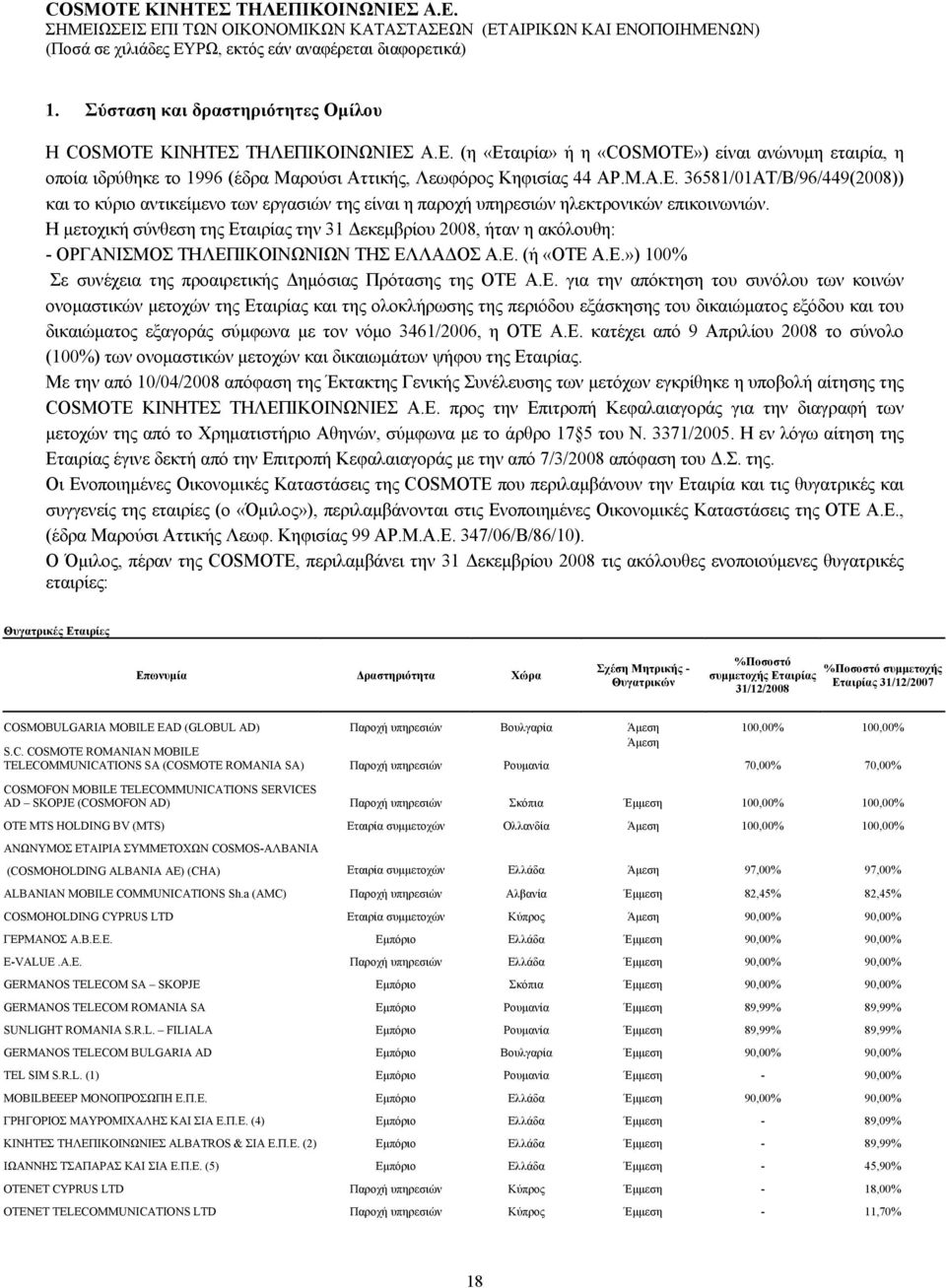 Η µετοχική σύνθεση της Ετ