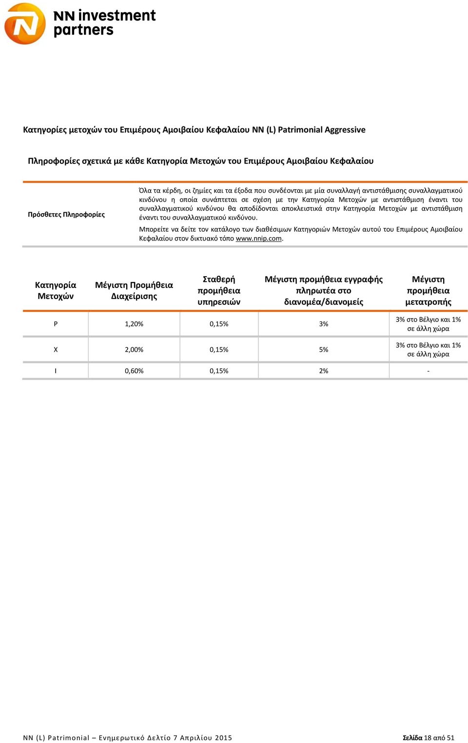 θα αποδίδονται αποκλειστικά στην Κατηγορία Μετοχών με αντιστάθμιση έναντι του συναλλαγματικού κινδύνου.