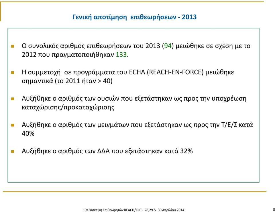 Η συμμετοχή σε προγράμματα του ECHA (REACH-EN-FORCE) μειώθηκε σημαντικά (το 2011 ήταν > 40) Αυξήθηκε ο αριθμός των ουσιών που