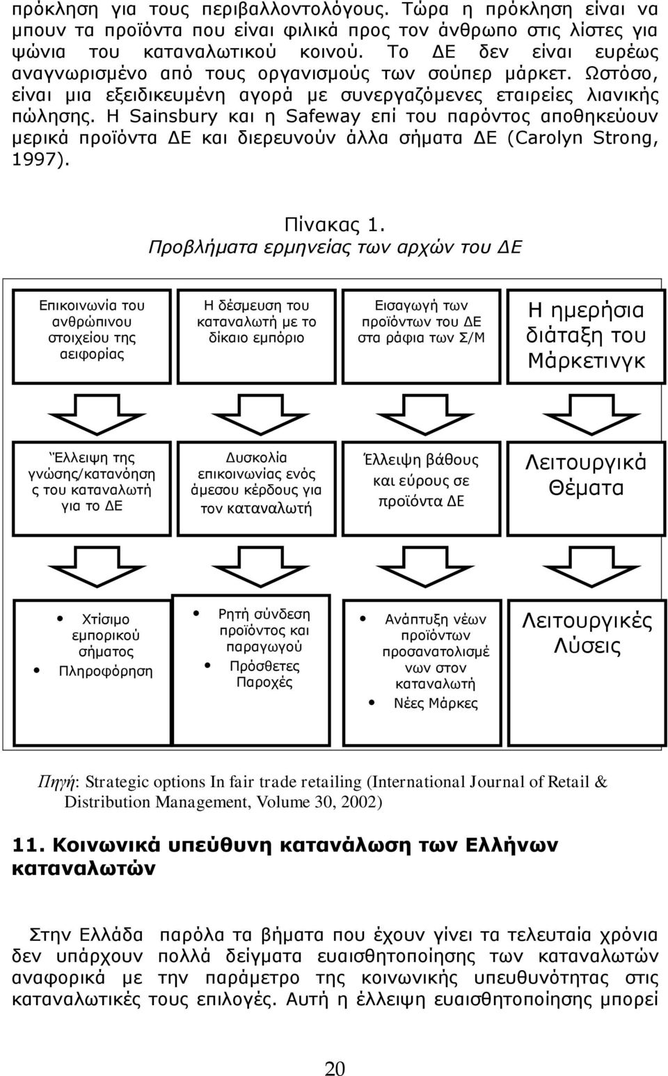 Η Sainsbury και η Safeway επί του παρόντος αποθηκεύουν μερικά προϊόντα ΔΕ και διερευνούν άλλα σήματα ΔΕ (Carolyn Strong, 1997). Πίνακας 1.