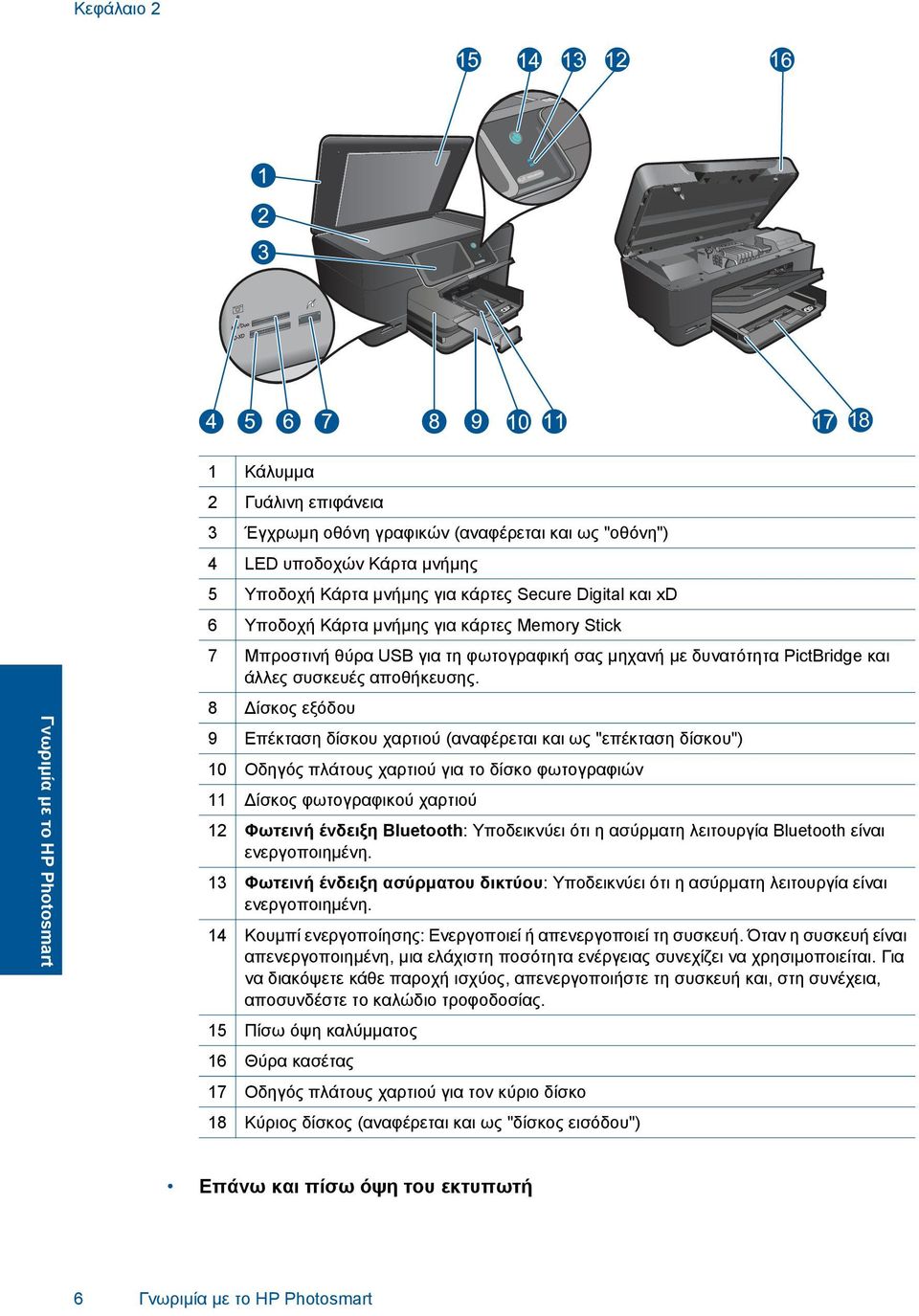 8 ίσκος εξόδου 9 Επέκταση δίσκου χαρτιού (αναφέρεται και ως "επέκταση δίσκου") 10 Οδηγός πλάτους χαρτιού για το δίσκο φωτογραφιών 11 ίσκος φωτογραφικού χαρτιού 12 Φωτεινή ένδειξη Bluetooth: