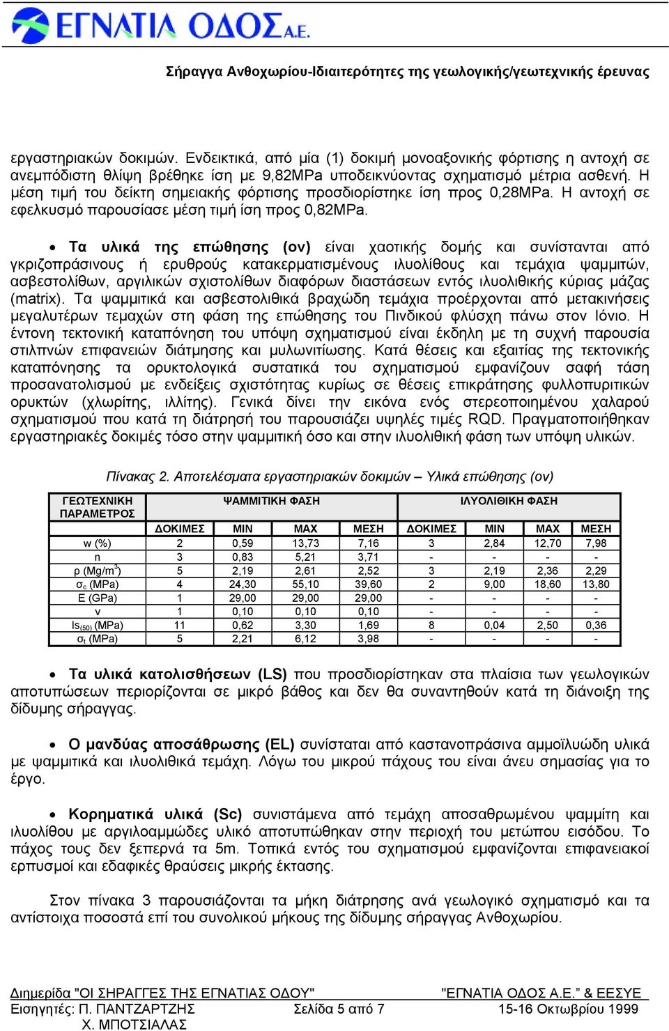 Τα υλικά της επώθησης (ov) είναι χαοτικής δομής και συνίστανται από γκριζοπράσινους ή ερυθρούς κατακερματισμένους ιλυολίθους και τεμάχια ψαμμιτών, ασβεστολίθων, αργιλικών σχιστολίθων διαφόρων