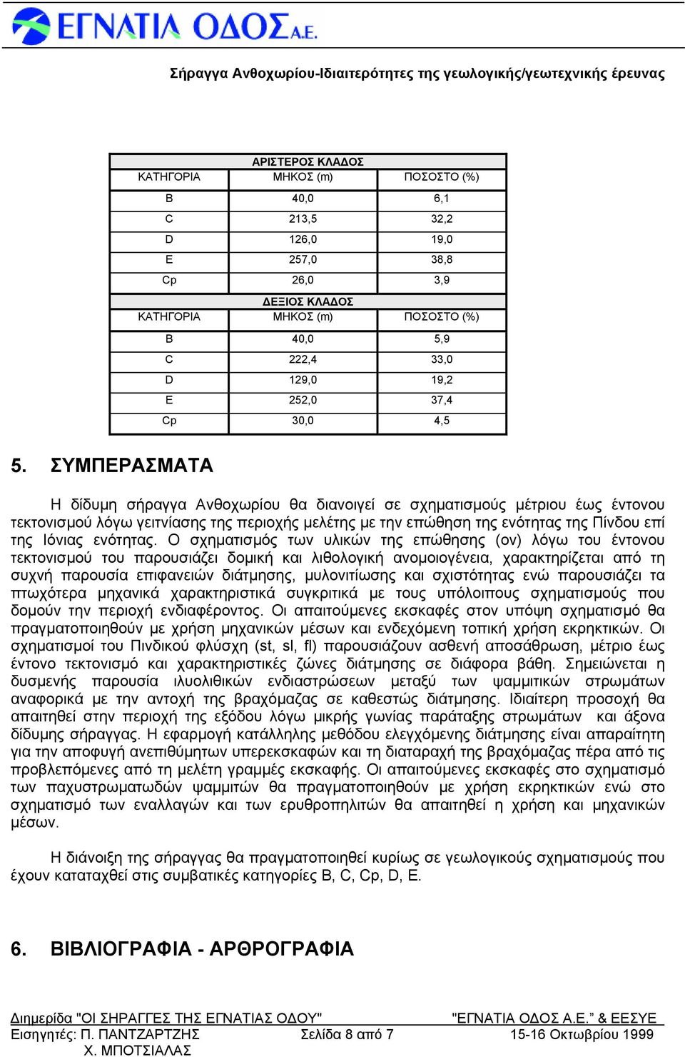 ΣΥΜΠΕΡΑΣΜΑΤΑ Η δίδυμη σήραγγα Ανθοχωρίου θα διανοιγεί σε σχηματισμούς μέτριου έως έντονου τεκτονισμού λόγω γειτνίασης της περιοχής μελέτης με την επώθηση της ενότητας της Πίνδου επί της Ιόνιας