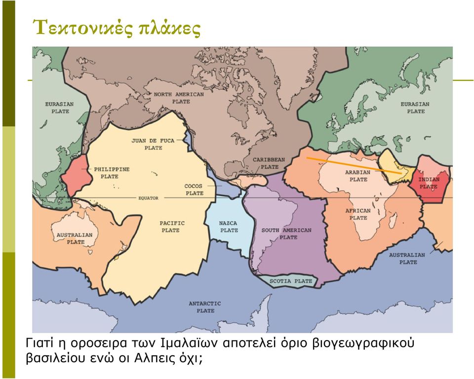αποτελεί όριο