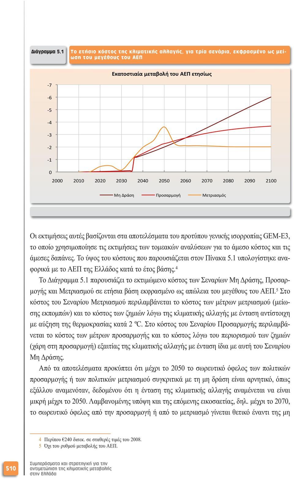 χρησιµοποίησε τις εκτιµήσεις των τοµεακών αναλύσεων για το άµεσο κόστος και τις άµεσες δαπάνες. Το ύψος του κόστους που παρουσιάζεται στον Πίνακα 5.