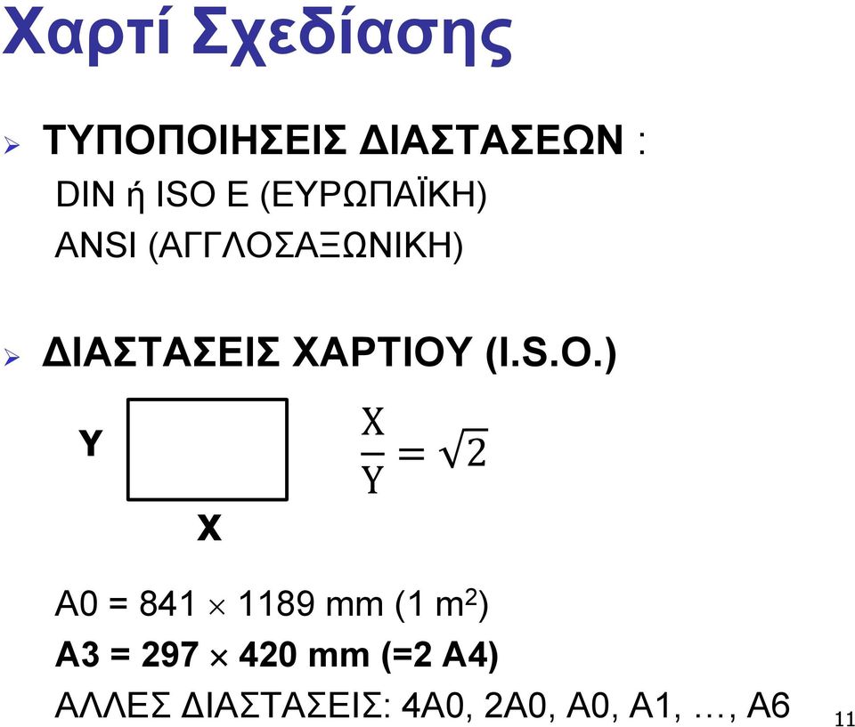 S.O.) Y X Χ Y = 2 Α0 = 841 1189 mm (1 m 2 ) A3 = 297