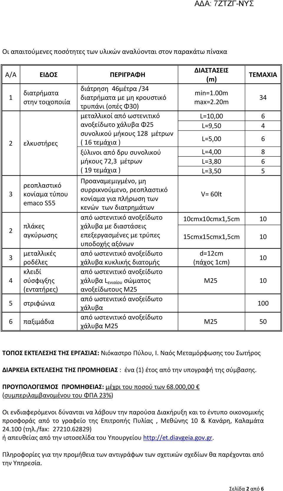 μέτρων ( 16 τεμάχια ) ξύλινοι από δρυ συνολικού μήκους 72, μέτρων ΔΙΑΣΤΑΣΕΙΣ (m) min=1.00m max=2.