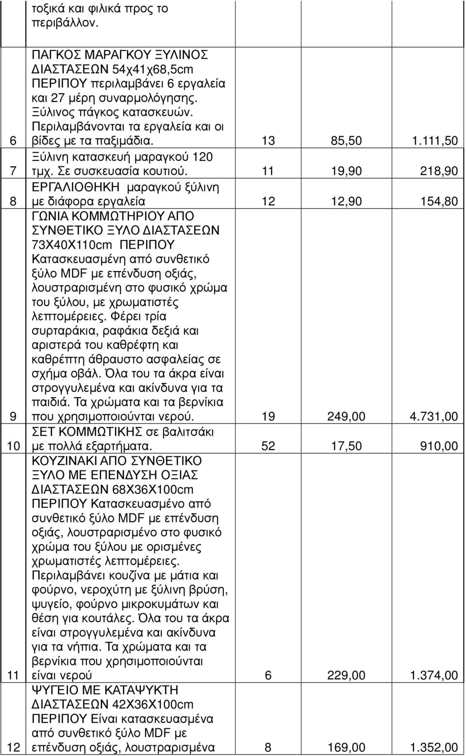 11 19,90 218,90 ΕΡΓΑΛΙΟΘΗΚΗ µαραγκού ξύλινη µε διάφορα εργαλεία 12 12,90 154,80 ΓΩΝΙΑ ΚΟΜΜΩΤΗΡΙΟΥ ΑΠΟ ΣΥΝΘΕΤΙΚΟ ΞΥΛΟ ΙΑΣΤΑΣΕΩΝ 73Χ40Χ110cm ΠΕΡΙΠΟΥ Κατασκευασµένη από συνθετικό ξύλο MDF µε επένδυση