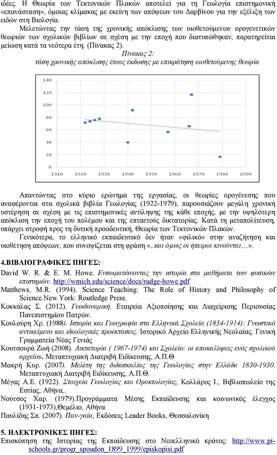 Πίνακας 2: τάση χρονικής απόκλισης έτους έκδοσης με επικράτηση υιοθετούμενης θεωρία Απαντώντας στο κύριο ερώτημα της εργασίας, οι θεωρίες ορογένεσης που αναφέρονται στα σχολικά βιβλία Γεωλογίας