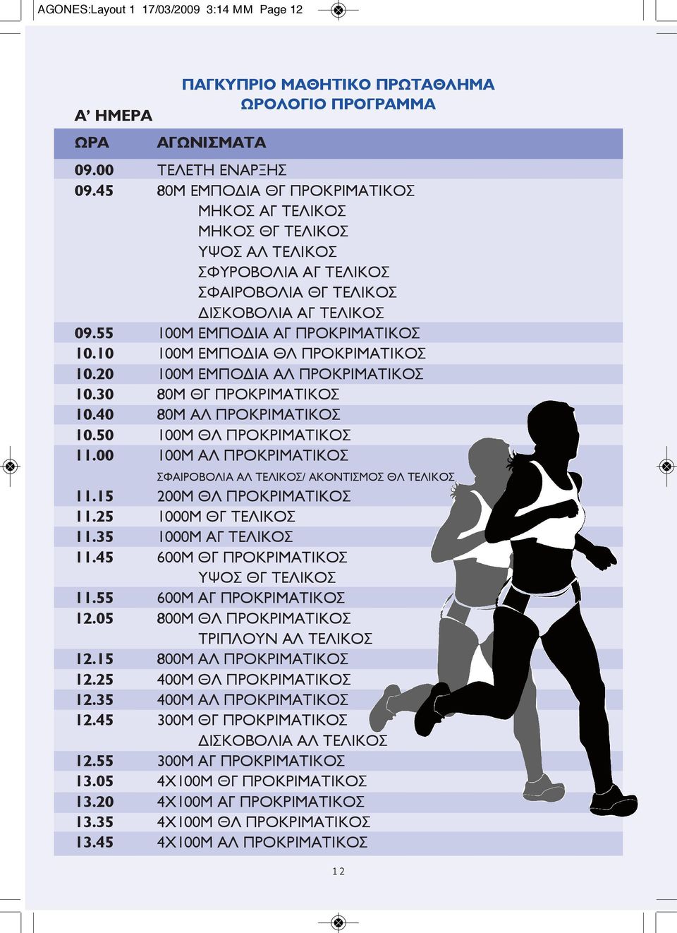 10 100Μ ΕΜΠΟΔΙΑ ΘΛ ΠΡΟΚΡΙΜΑΤΙΚΟΣ 10.20 100Μ ΕΜΠΟΔΙΑ ΑΛ ΠΡΟΚΡΙΜΑΤΙΚΟΣ 10.30 80Μ ΘΓ ΠΡΟΚΡΙΜΑΤΙΚΟΣ 10.40 80Μ ΑΛ ΠΡΟΚΡΙΜΑΤΙΚΟΣ 10.50 100Μ ΘΛ ΠΡΟΚΡΙΜΑΤΙΚΟΣ 11.