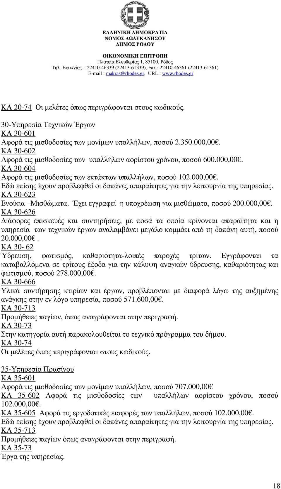 ΚΑ 30-623 Ενοίκια Μισθώµατα. Έχει εγγραφεί η υποχρέωση για µισθώµατα, ποσού 200.000,00.