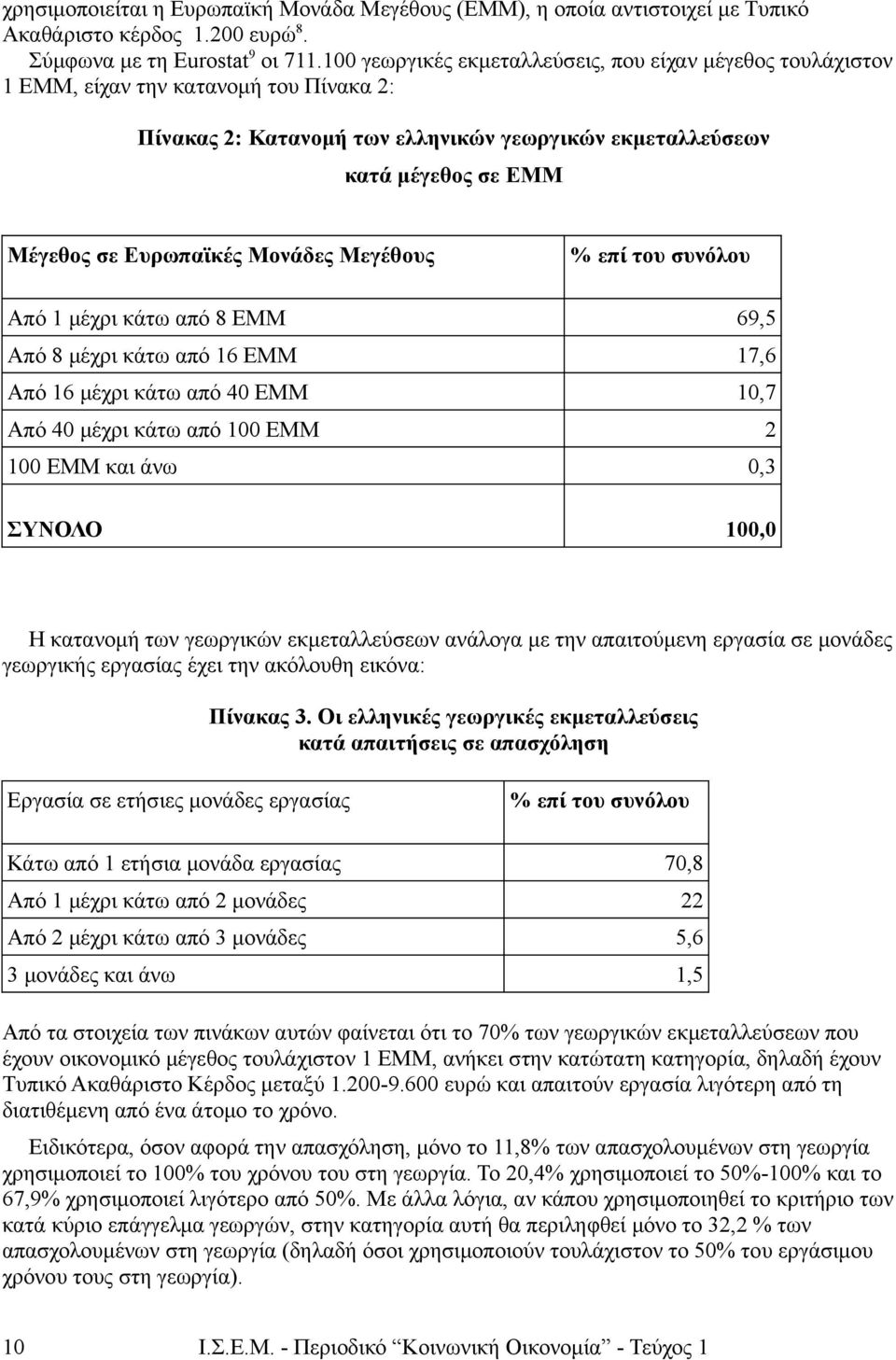 Ευρωπαϊκές Μονάδες Μεγέθους % επί του συνόλου Από 1 μέχρι κάτω από 8 ΕΜΜ 69,5 Από 8 μέχρι κάτω από 16 ΕΜΜ 17,6 Από 16 μέχρι κάτω από 40 ΕΜΜ 10,7 Από 40 μέχρι κάτω από 100 ΕΜΜ 2 100 ΕΜΜ και άνω 0,3