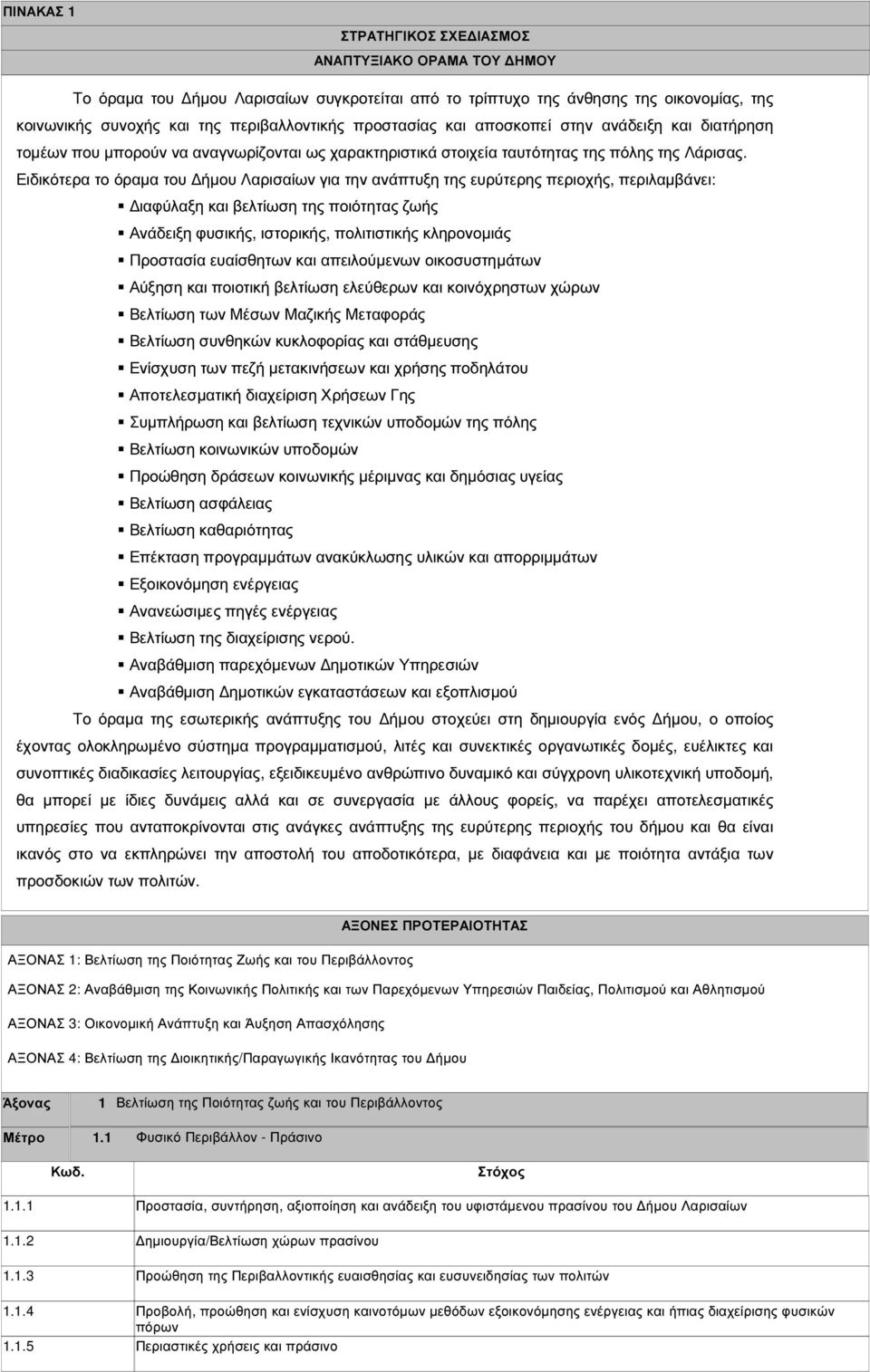 Ειδικότερα το όραµα του ήµου Λαρισαίων για την ανάπτυξη της ευρύτερης περιοχής, περιλαµβάνει: ιαφύλαξη και βελτίωση της ποιότητας ζωής Ανάδειξη φυσικής, ιστορικής, πολιτιστικής κληρονοµιάς Προστασία