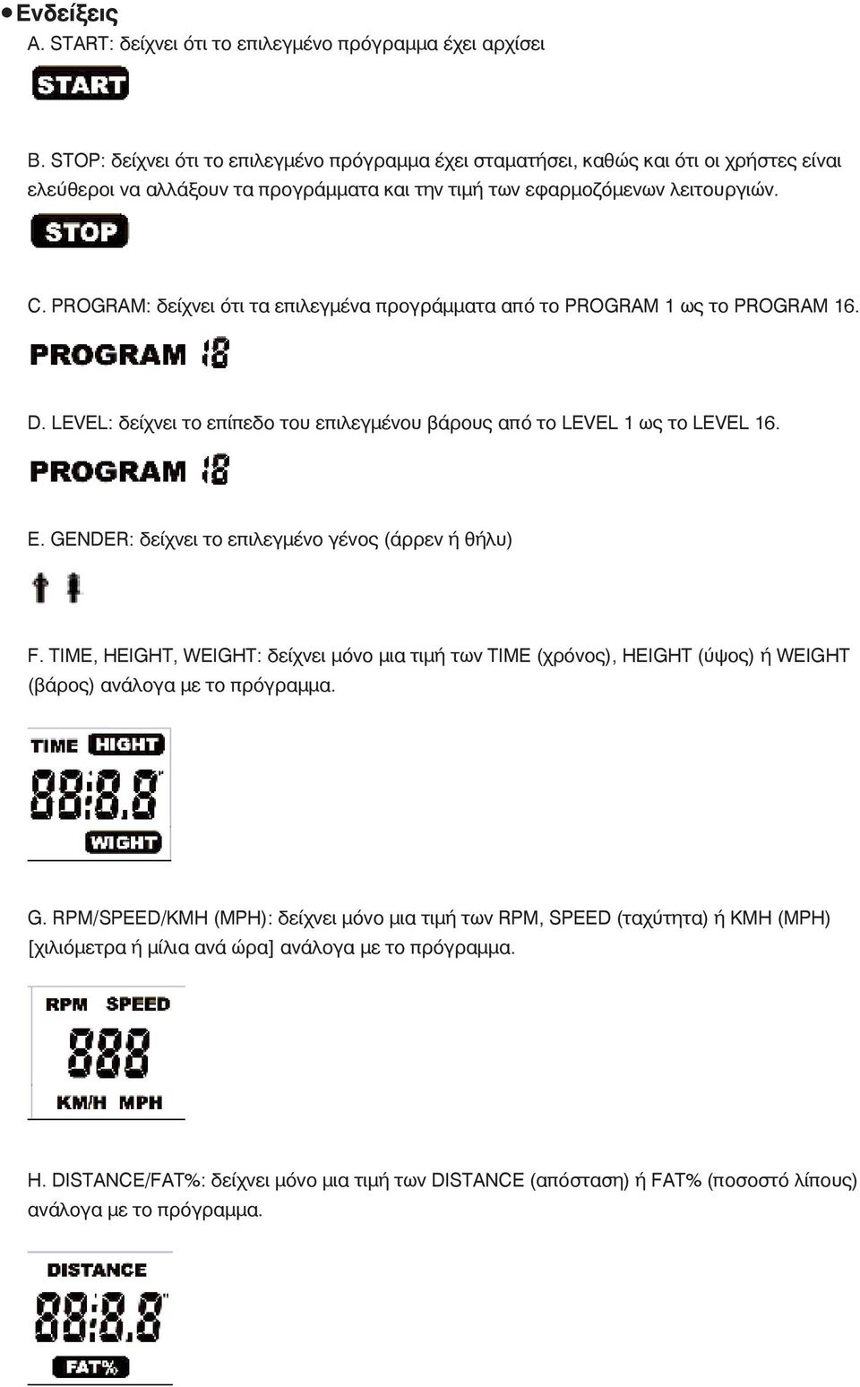 PROGRAM: δείχνει ότι τα επιλεγμένα προγράμματα από το PROGRAM 1 ως το PROGRAM 16. D. LEVEL: δείχνει το επίπεδο του επιλεγμένου βάρους από το LEVEL 1 ως το LEVEL 16. E.