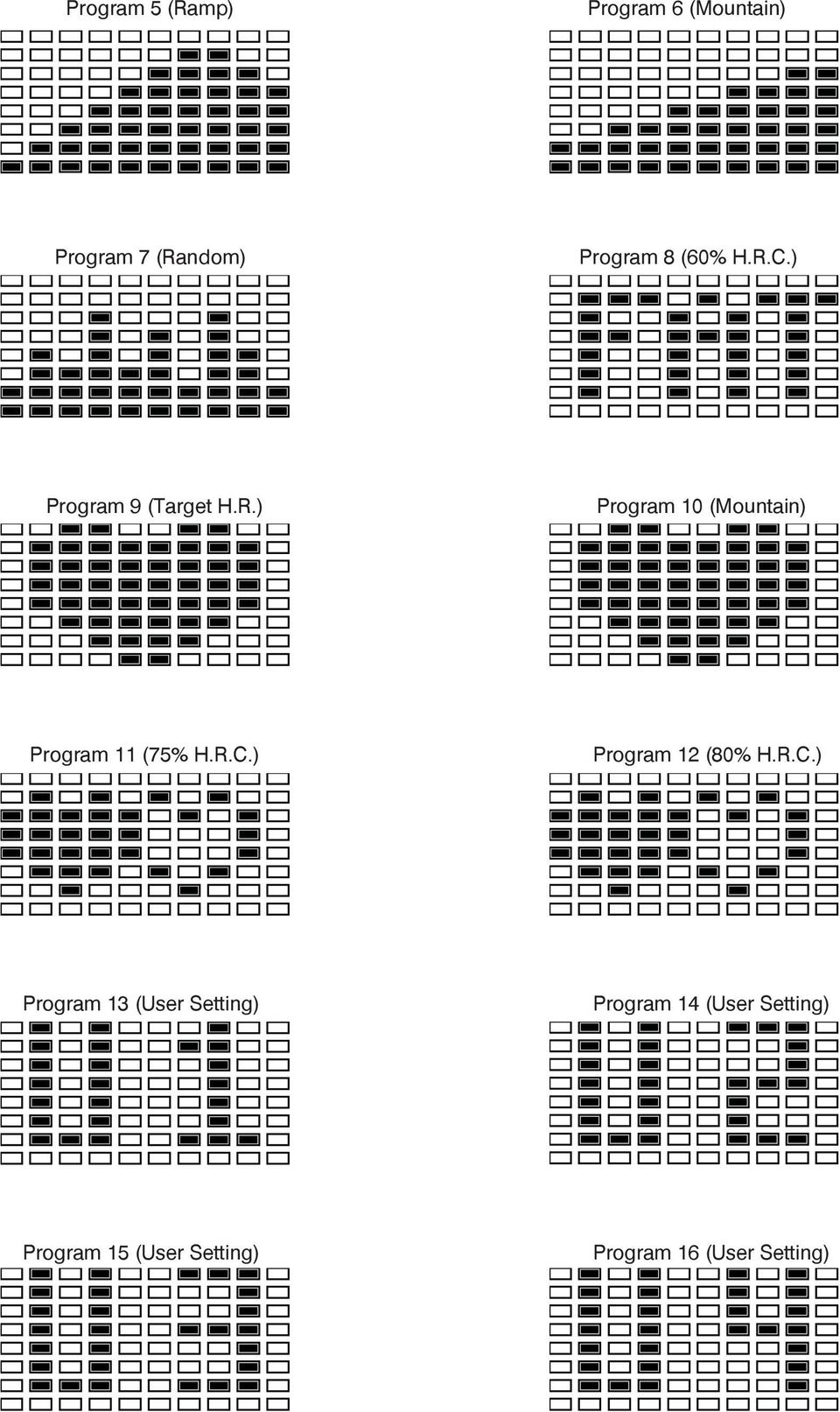 R.C.) Program 12 (80% H.R.C.) Program 13 (User Setting) Program 14